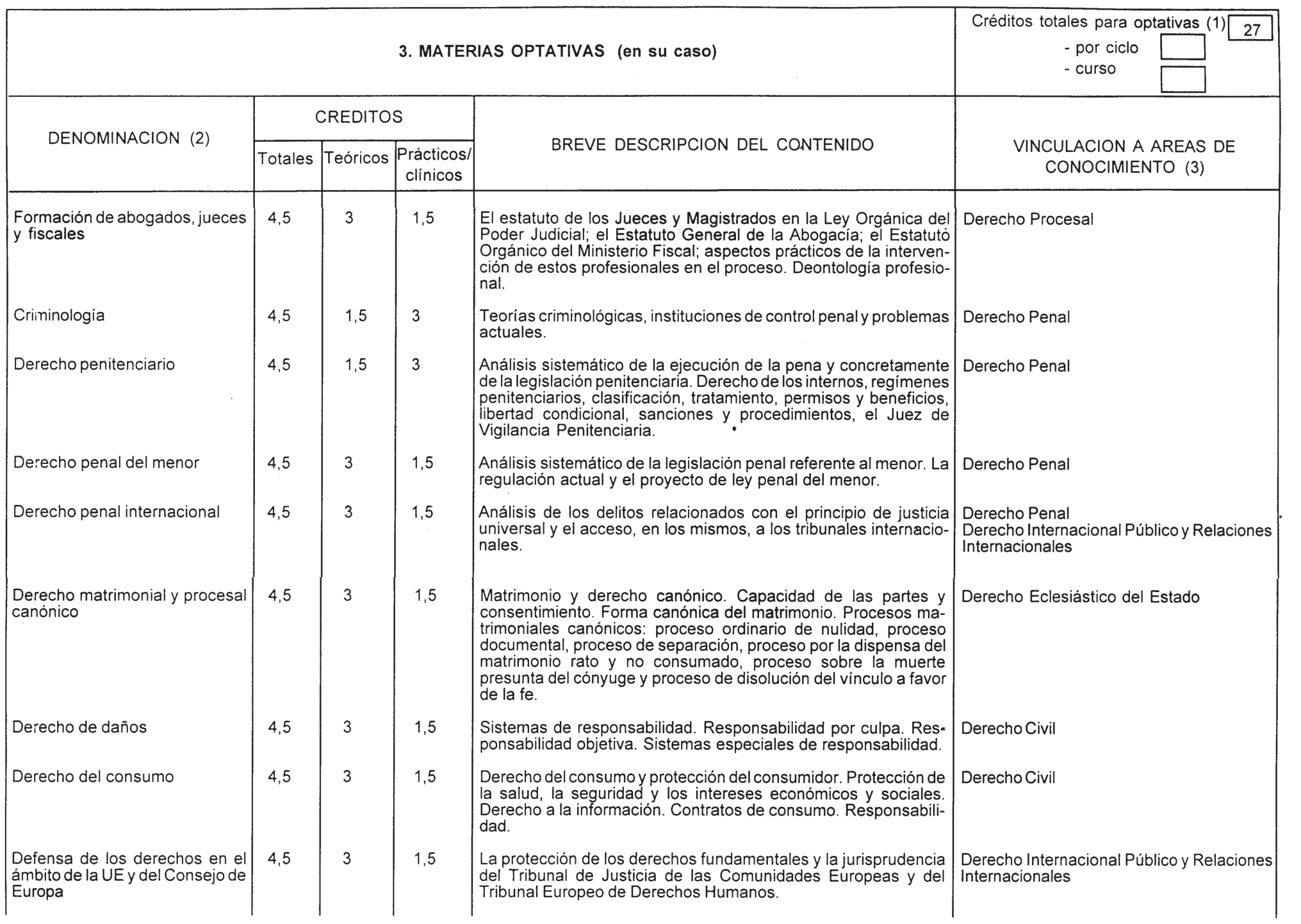 Imagen: /datos/imagenes/disp/2000/232/17449_7191078_image15.png