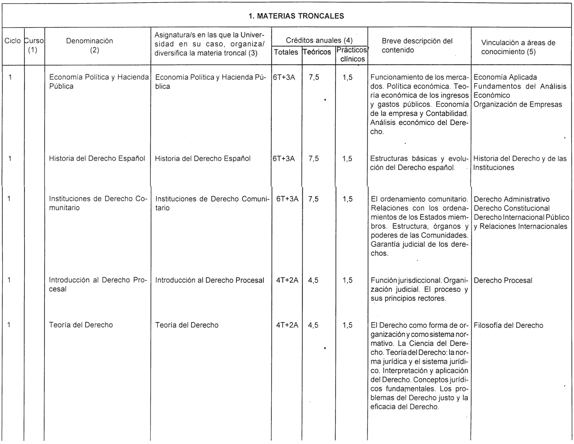 Imagen: /datos/imagenes/disp/2000/232/17449_7191078_image3.png