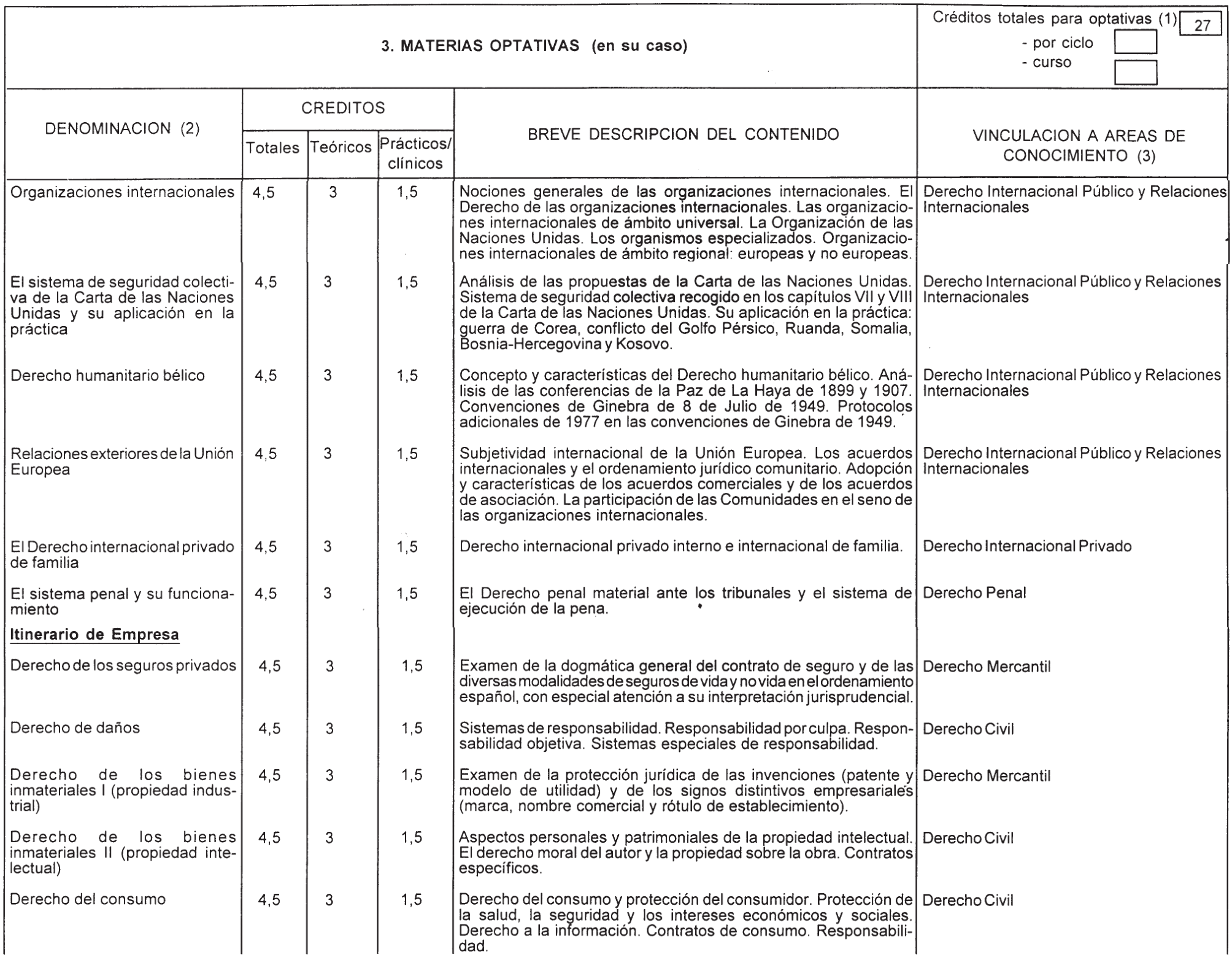 Imagen: /datos/imagenes/disp/2000/232/17449_7191078_image8.png