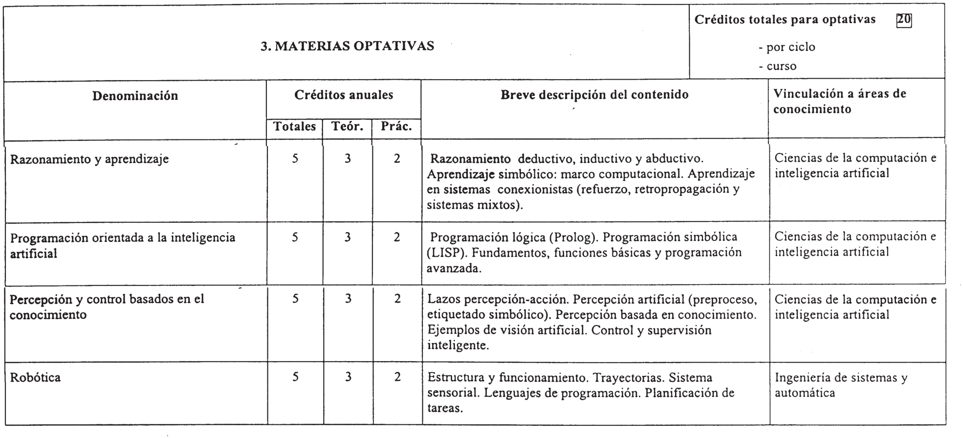 Imagen: /datos/imagenes/disp/2000/232/17450_7191082_image6.png