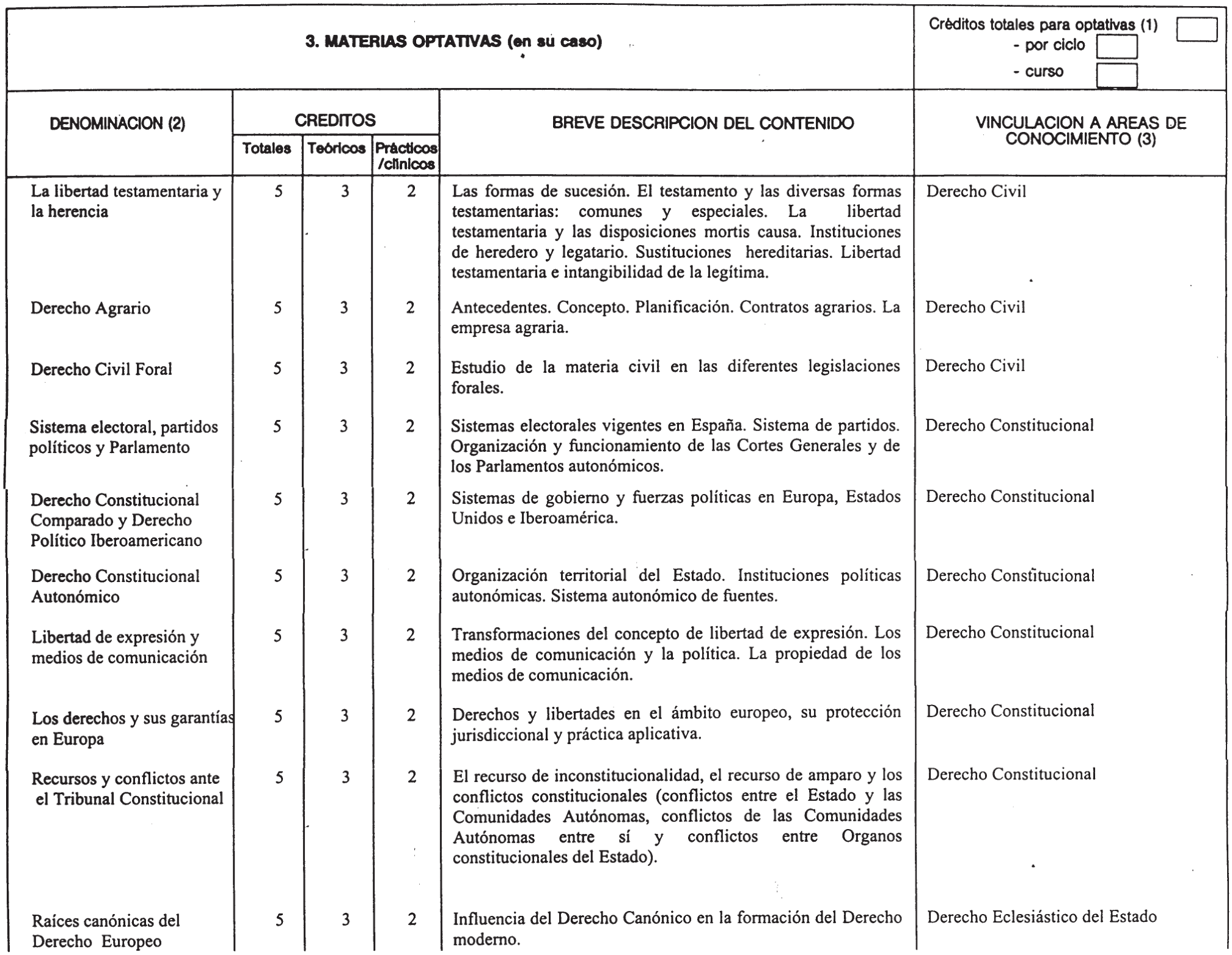 Imagen: /datos/imagenes/disp/2000/232/17451_7191086_image10.png