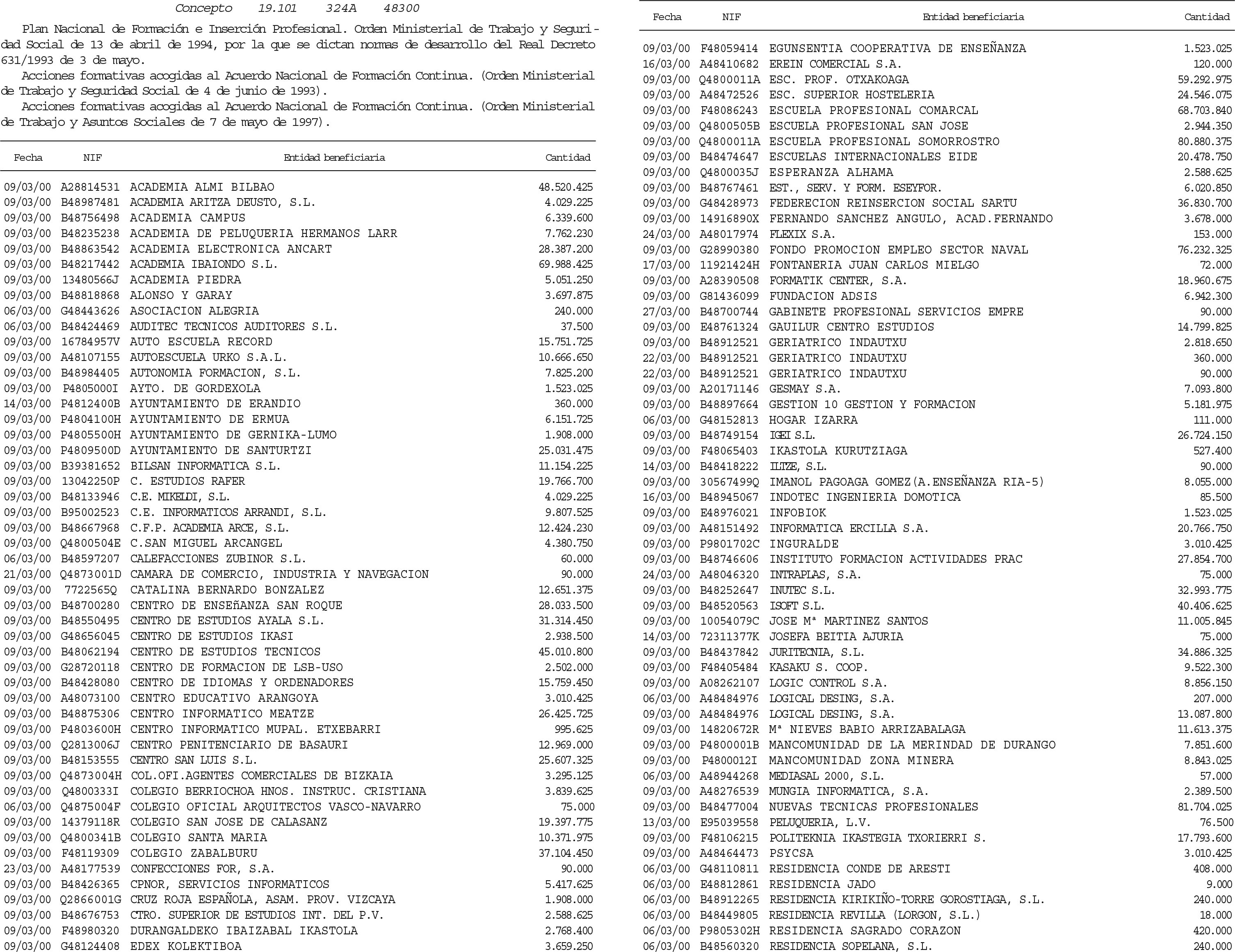 Imagen: /datos/imagenes/disp/2000/233/17496_10617238_image35.png