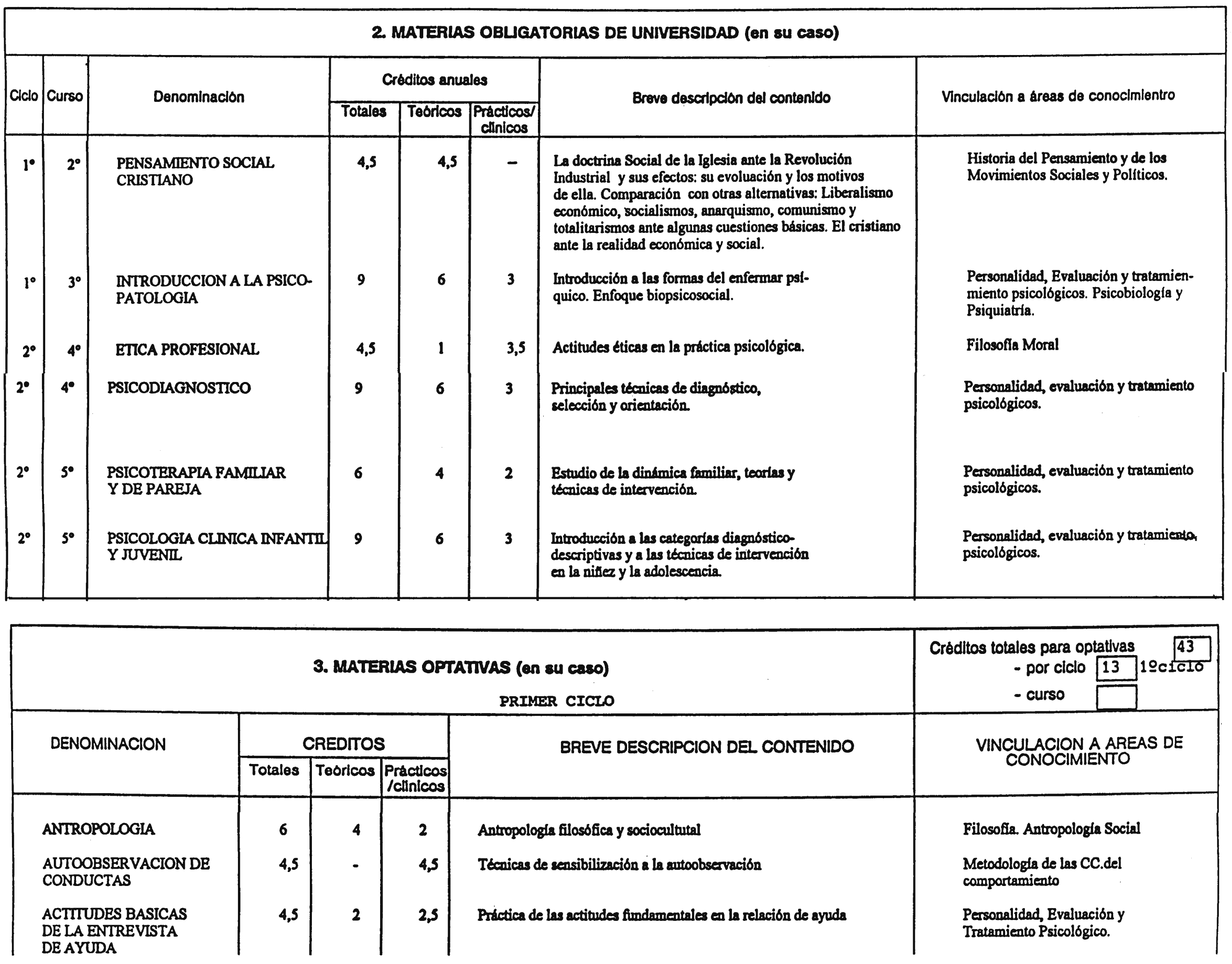 Imagen: /datos/imagenes/disp/2000/234/17504_7993215_image4.png