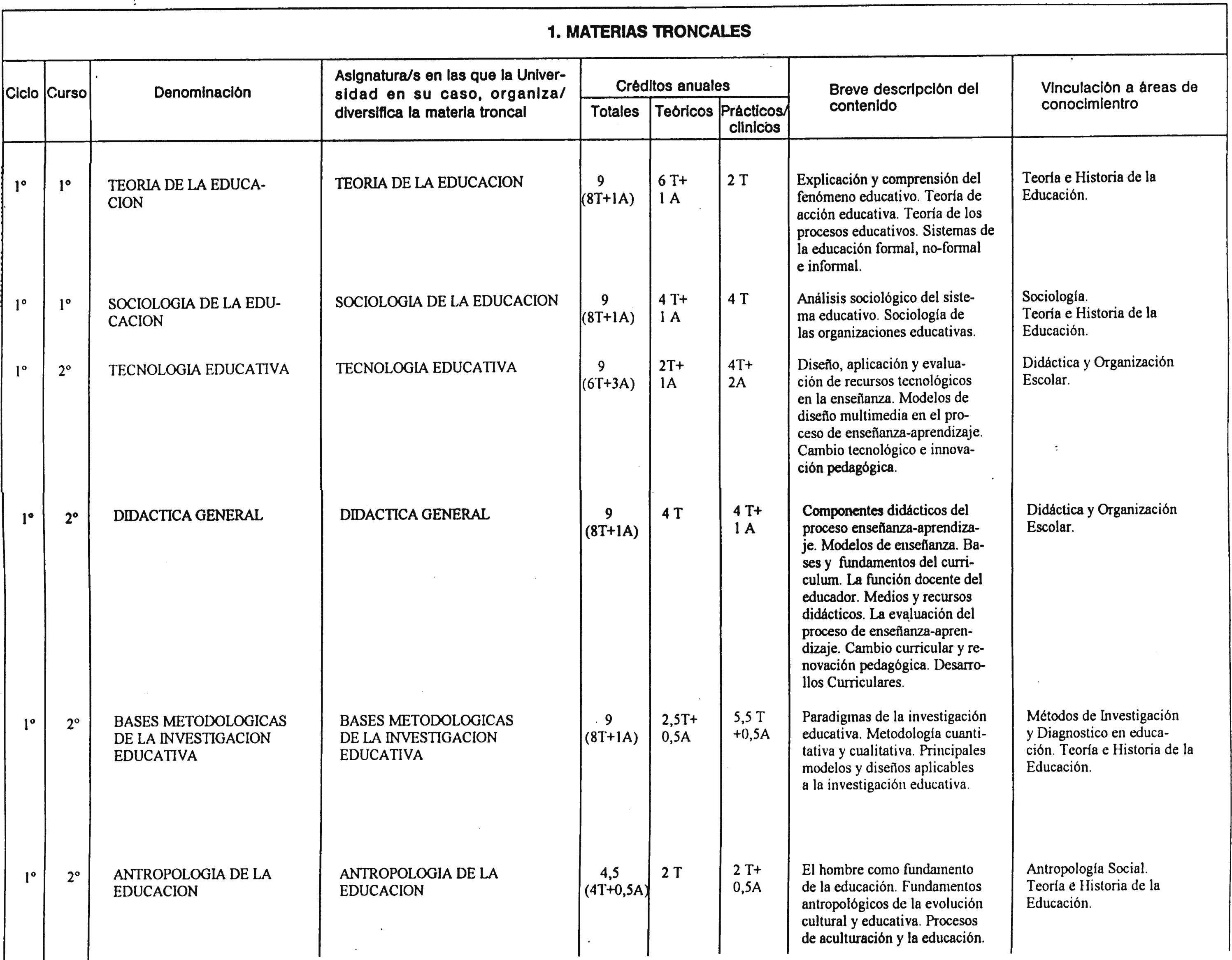 Imagen: /datos/imagenes/disp/2000/234/17505_7993400_image2.png