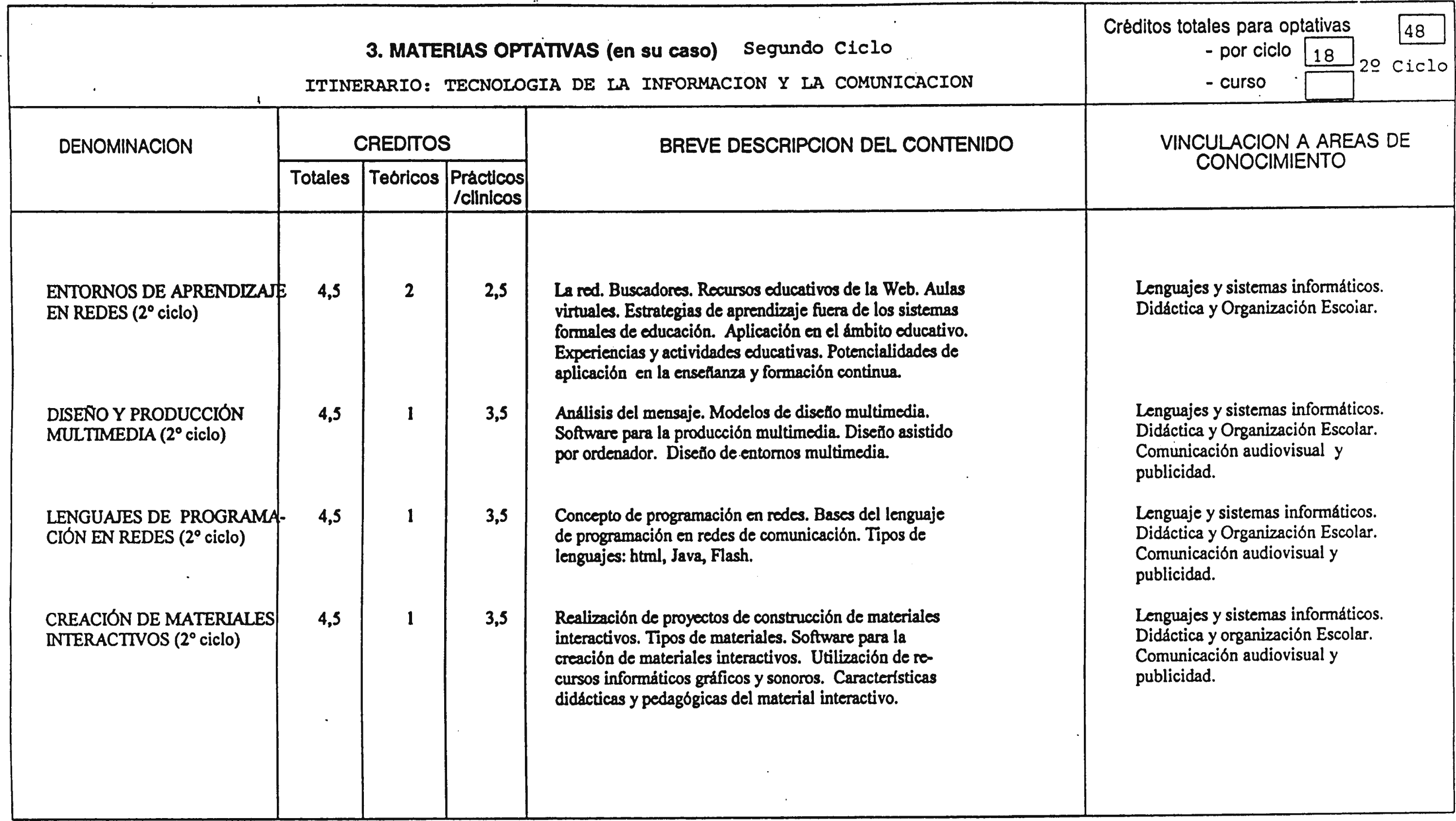 Imagen: /datos/imagenes/disp/2000/234/17505_7993400_image9.png