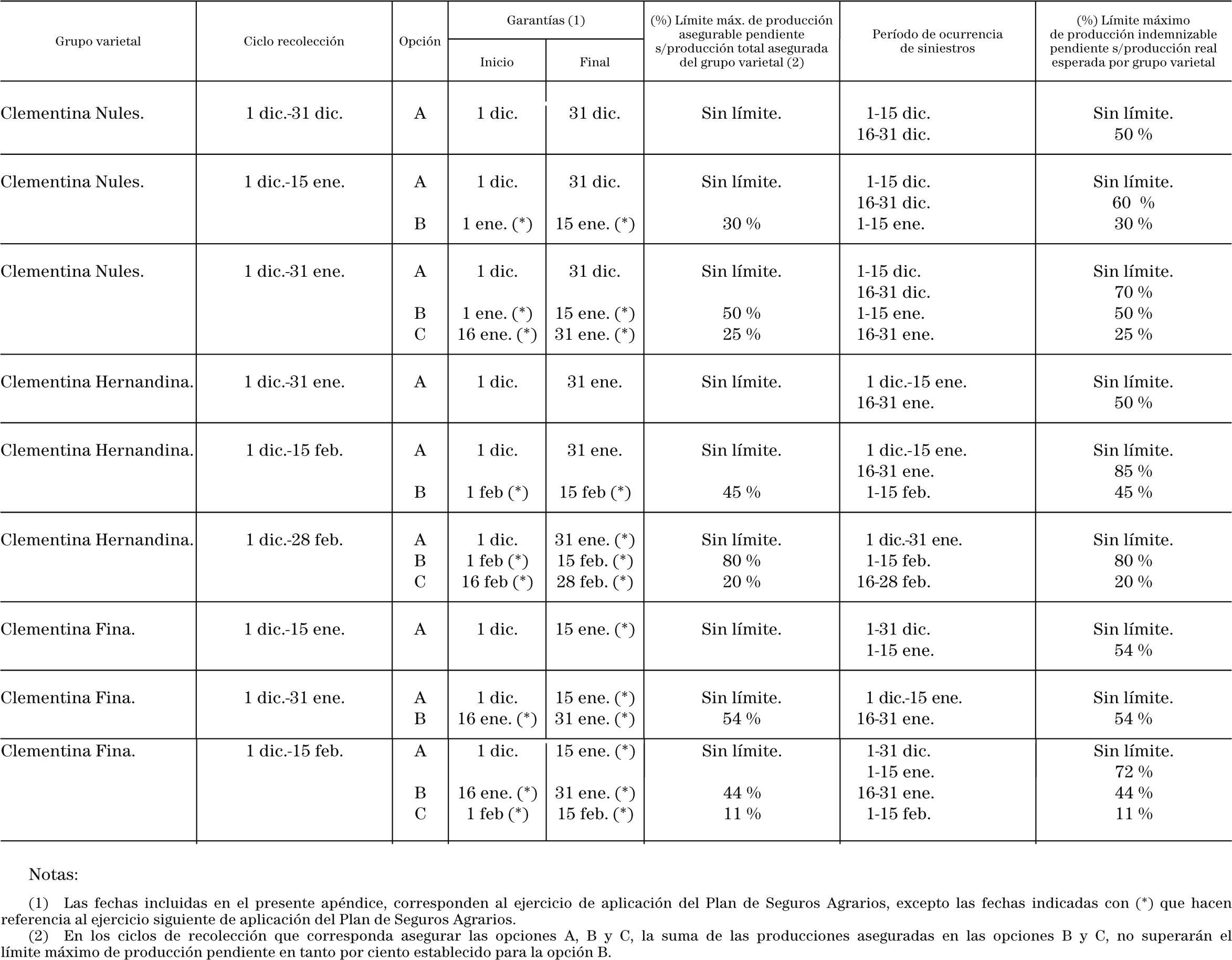 Imagen: /datos/imagenes/disp/2000/234/17585_10658732_image1.png