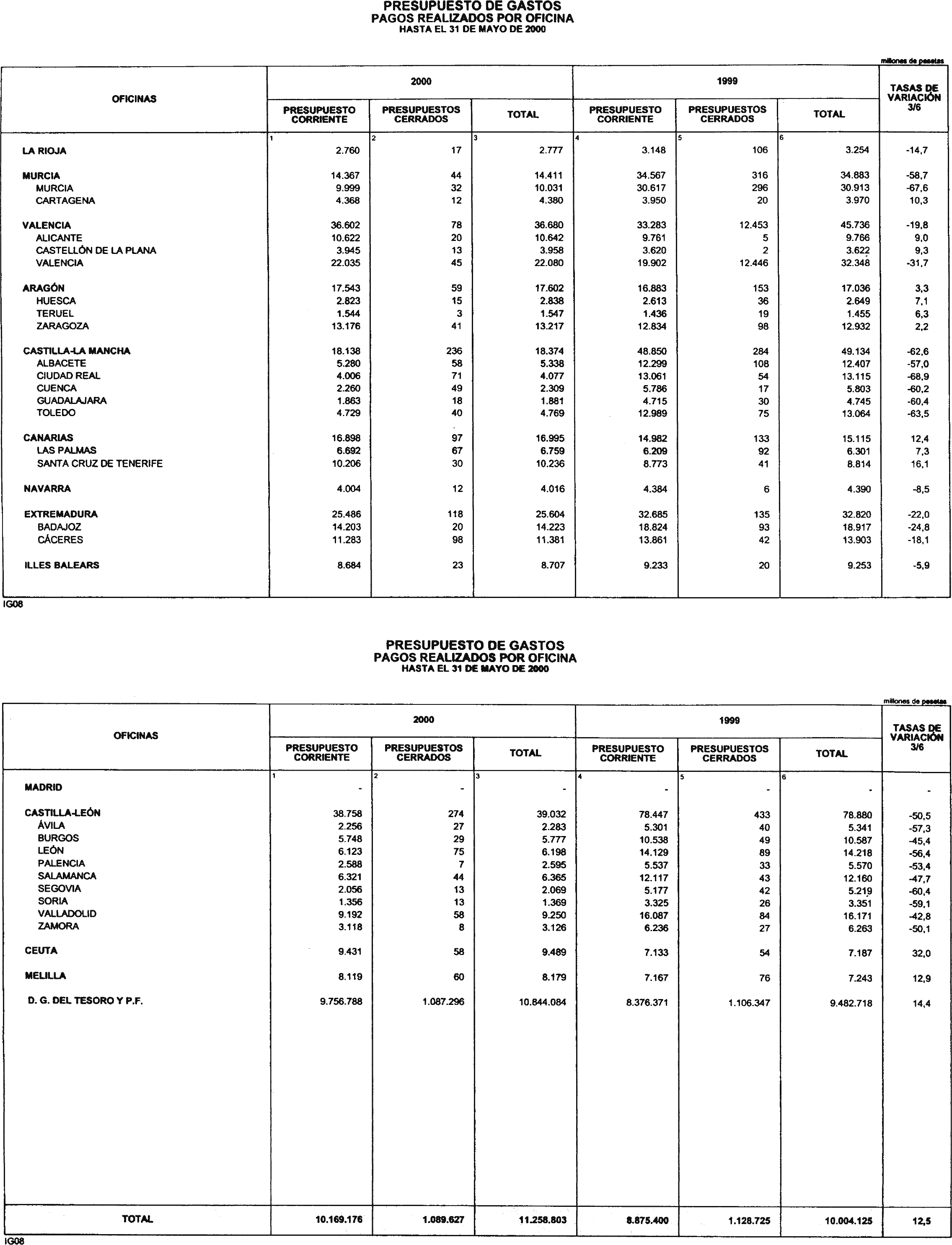 Imagen: /datos/imagenes/disp/2000/235/17654_10658676_image11.png