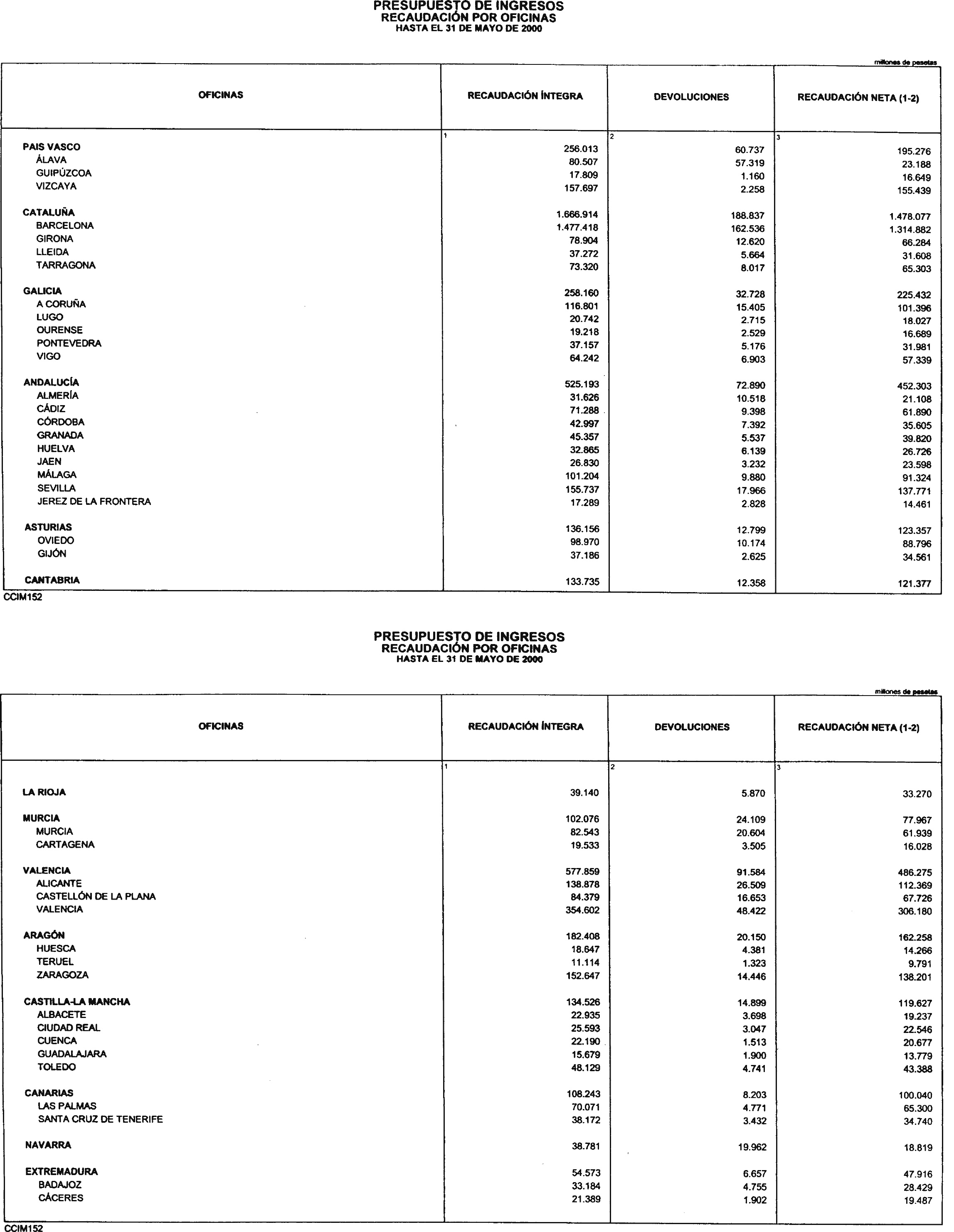 Imagen: /datos/imagenes/disp/2000/235/17654_10658676_image12.png