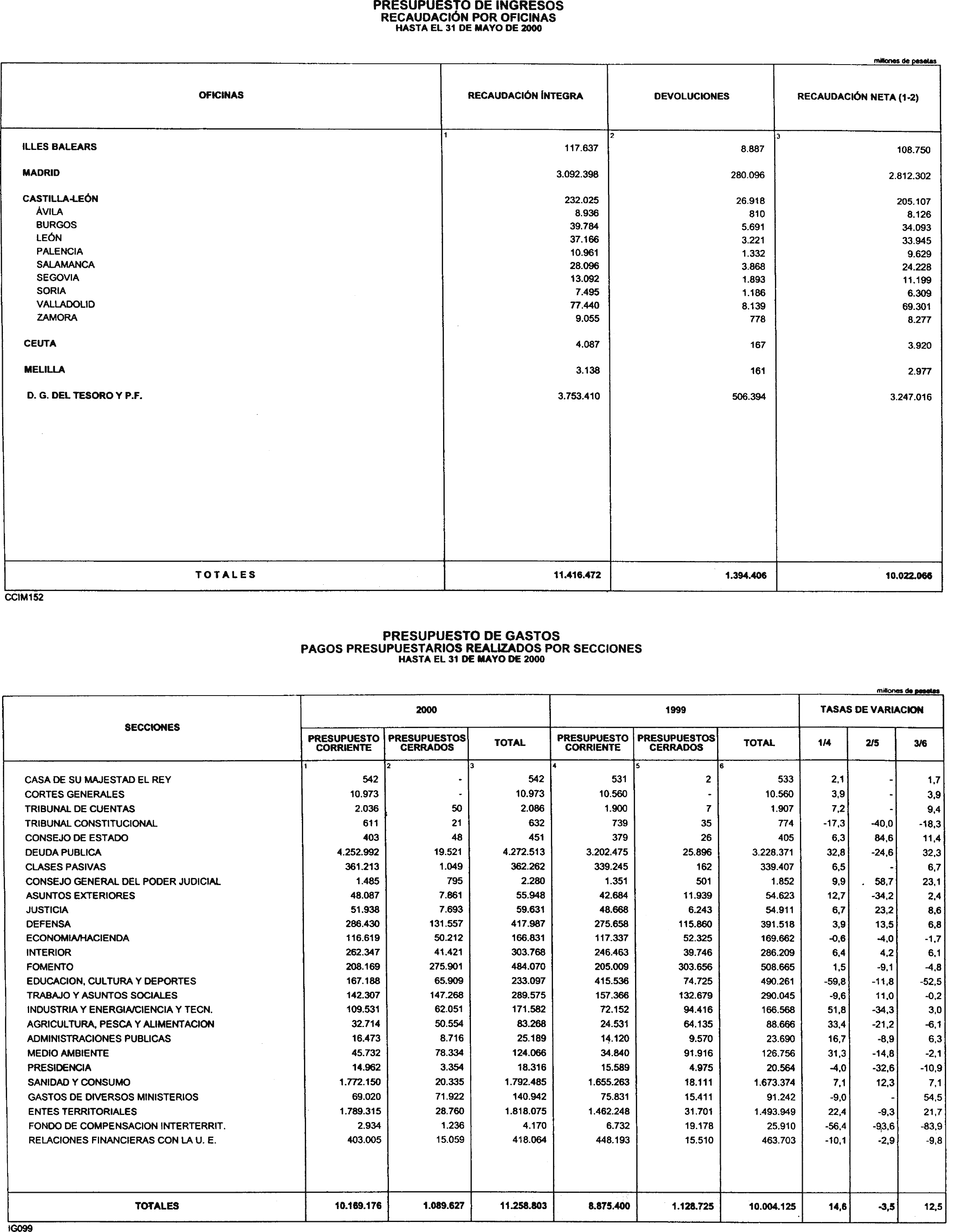 Imagen: /datos/imagenes/disp/2000/235/17654_10658676_image13.png