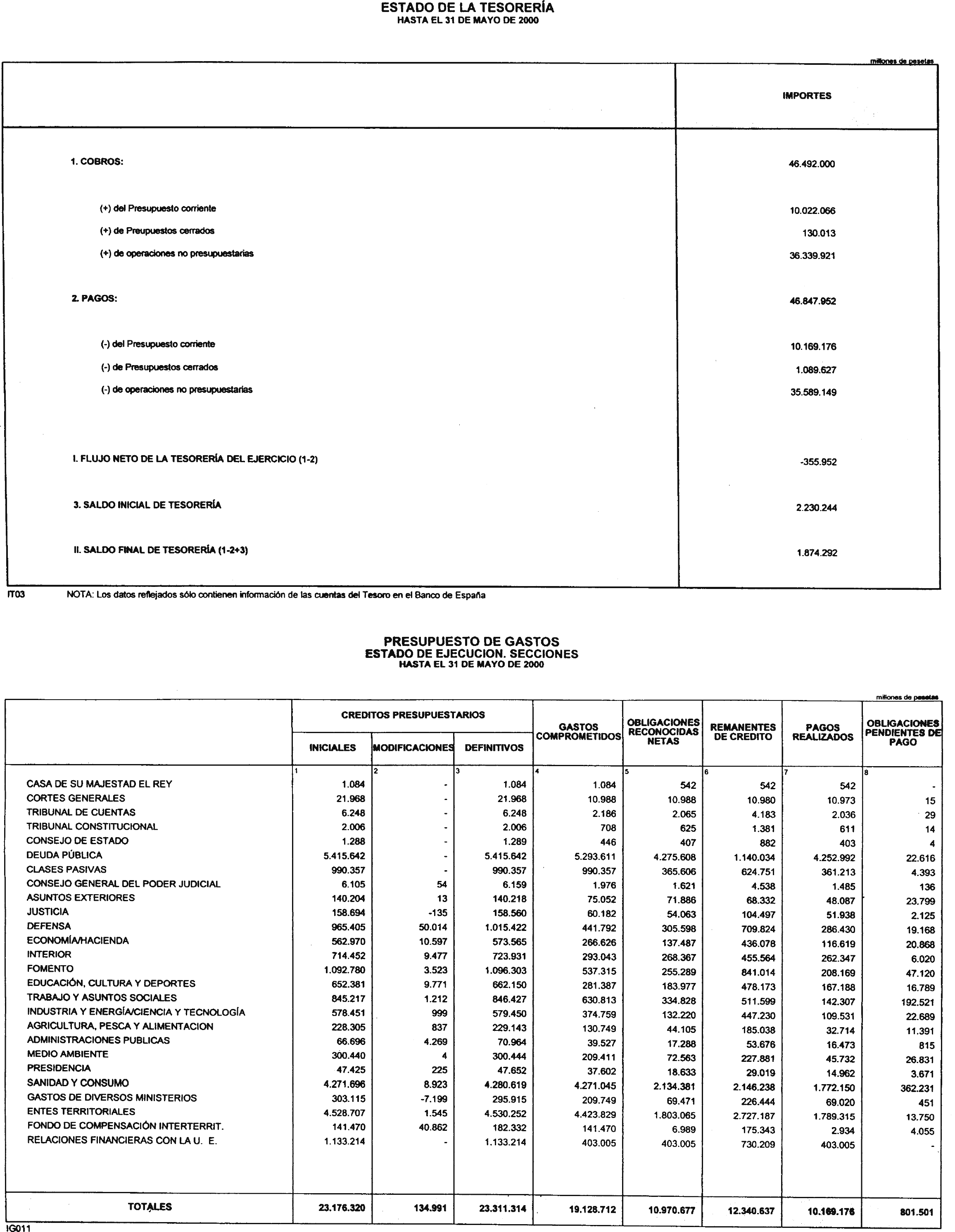 Imagen: /datos/imagenes/disp/2000/235/17654_10658676_image2.png