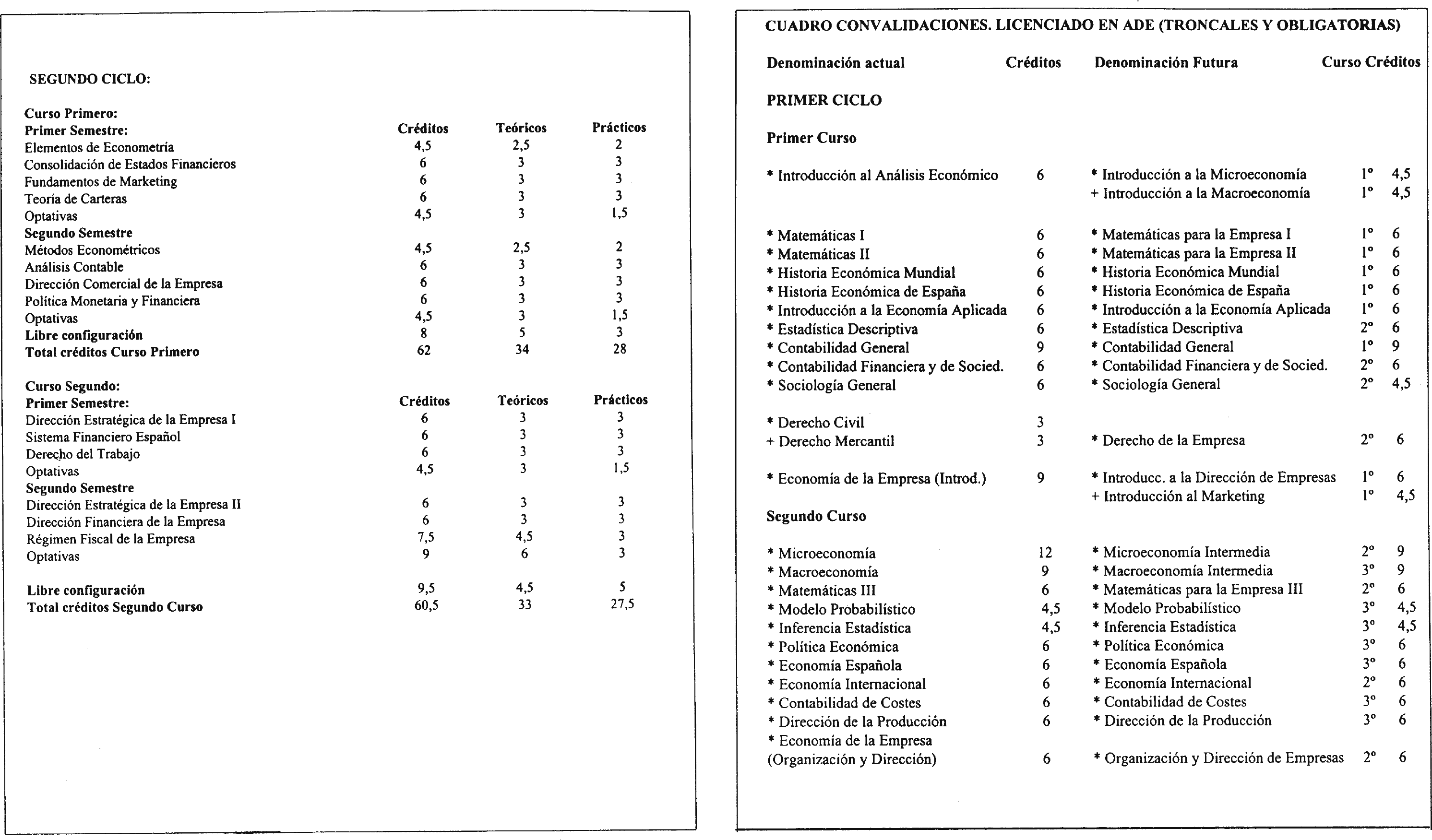 Imagen: /datos/imagenes/disp/2000/237/17873_8578311_image15.png