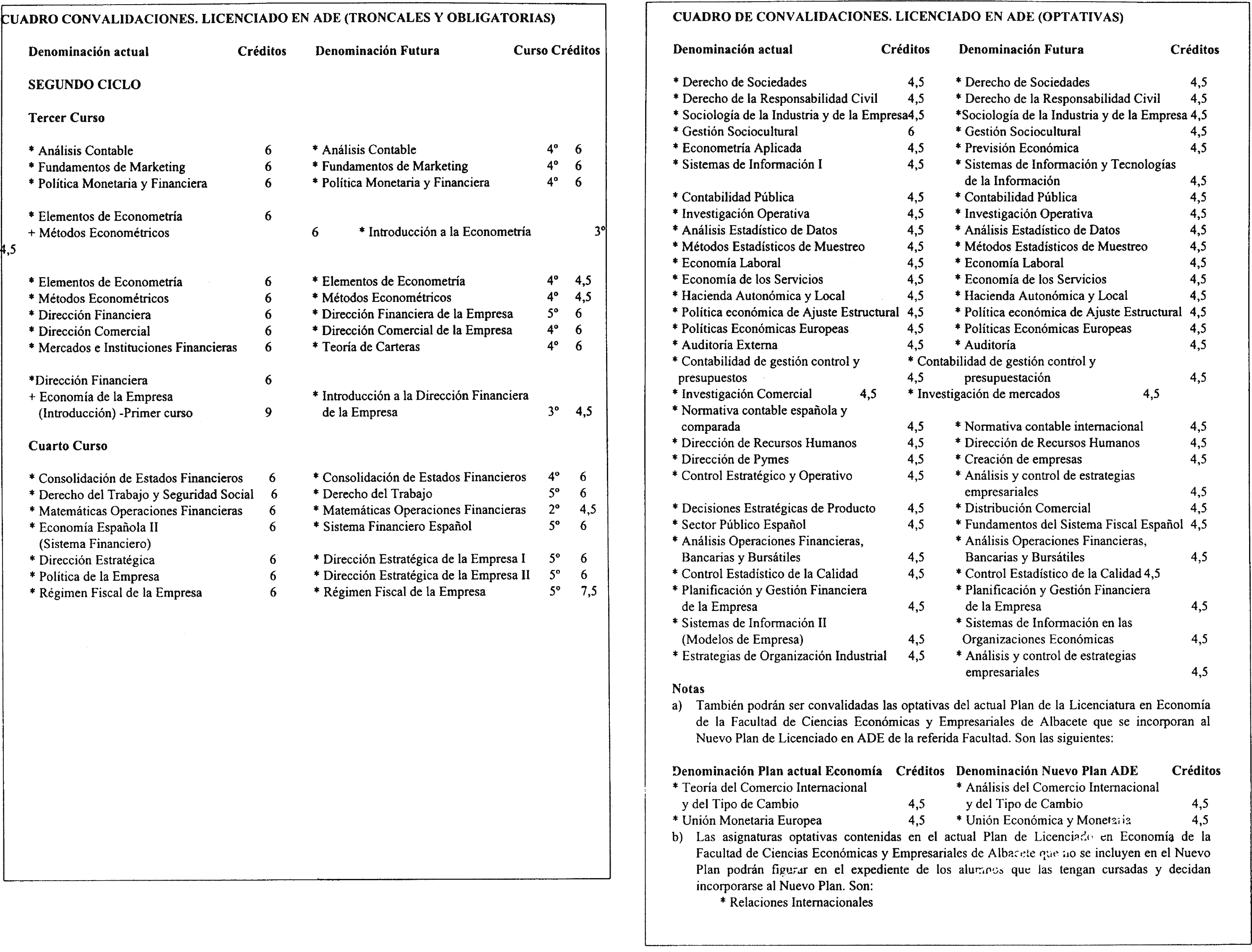 Imagen: /datos/imagenes/disp/2000/237/17873_8578311_image16.png