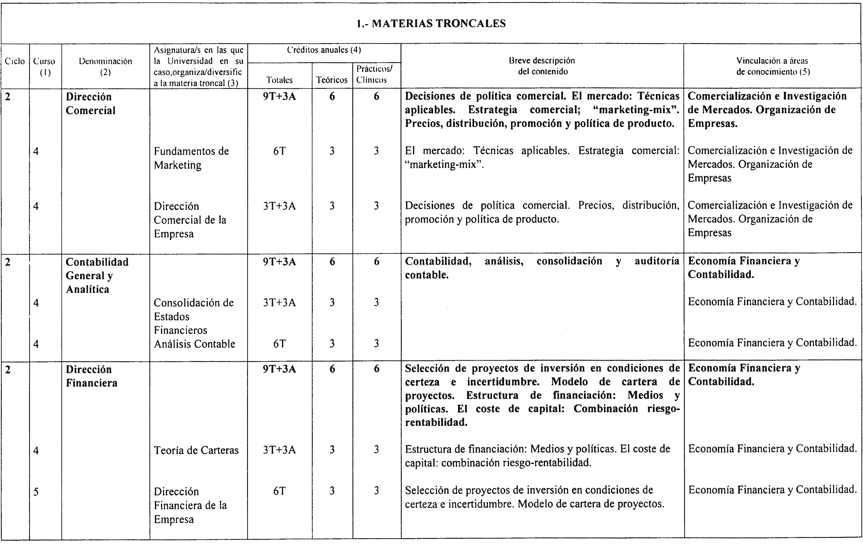 Imagen: /datos/imagenes/disp/2000/237/17873_8578311_image5.png