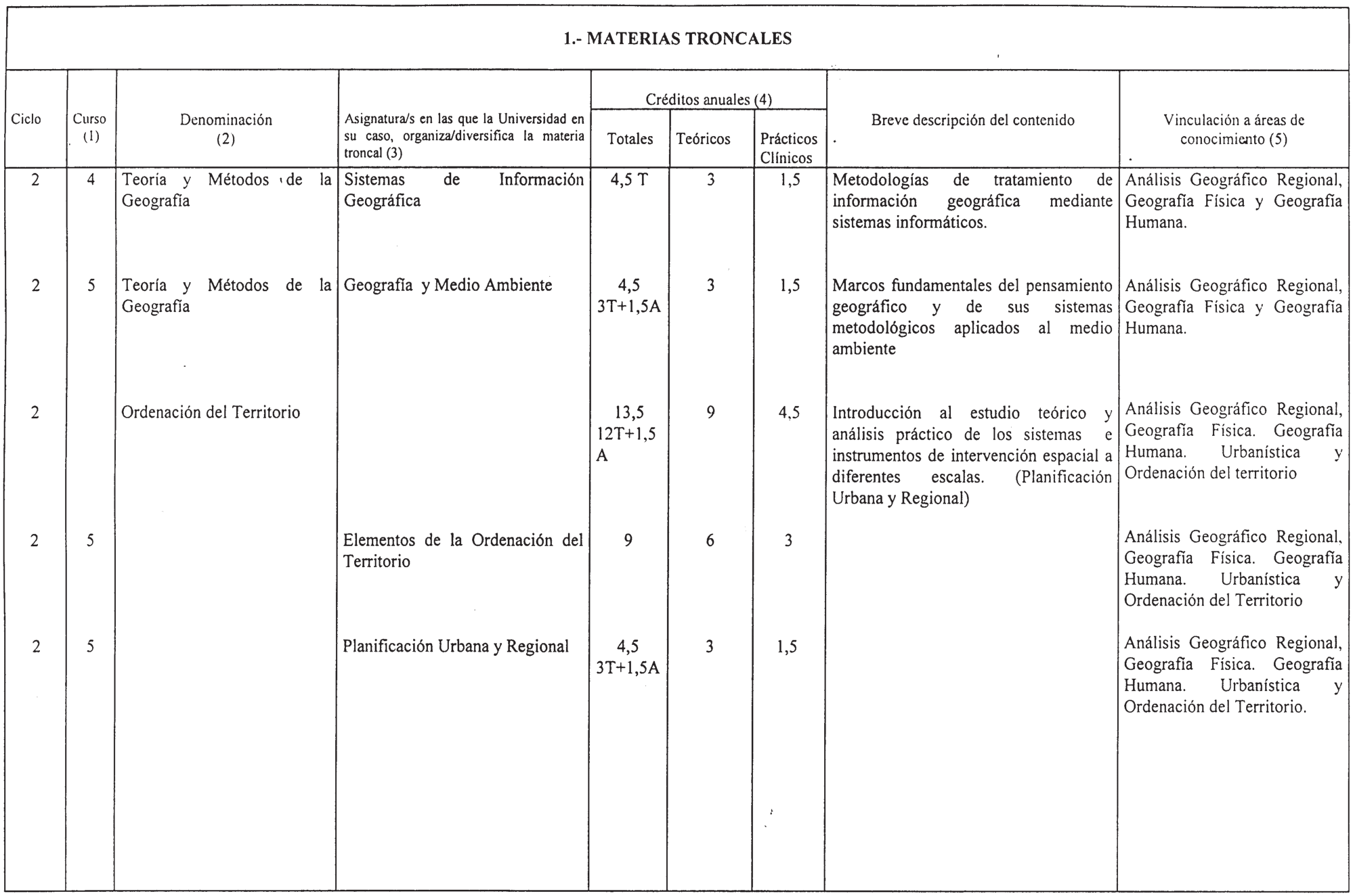 Imagen: /datos/imagenes/disp/2000/238/17931_7191096_image4.png