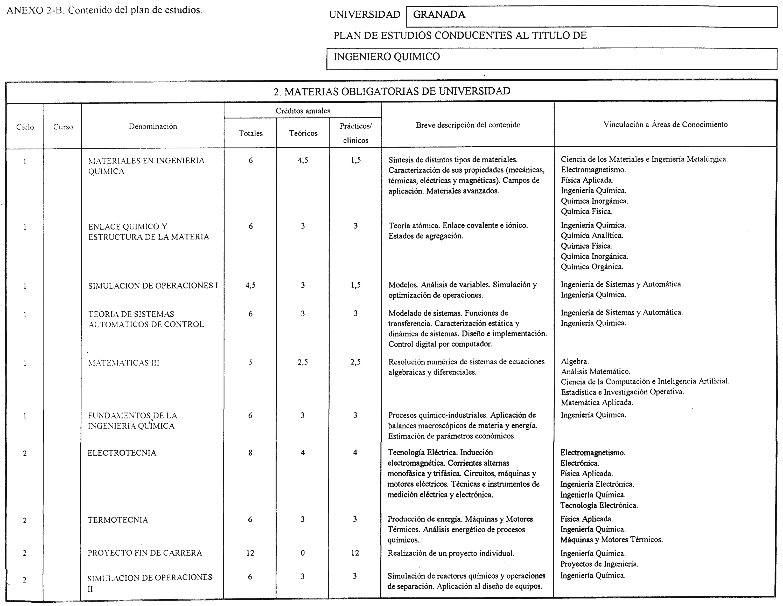 Imagen: /datos/imagenes/disp/2000/238/17941_7214522_image4.png