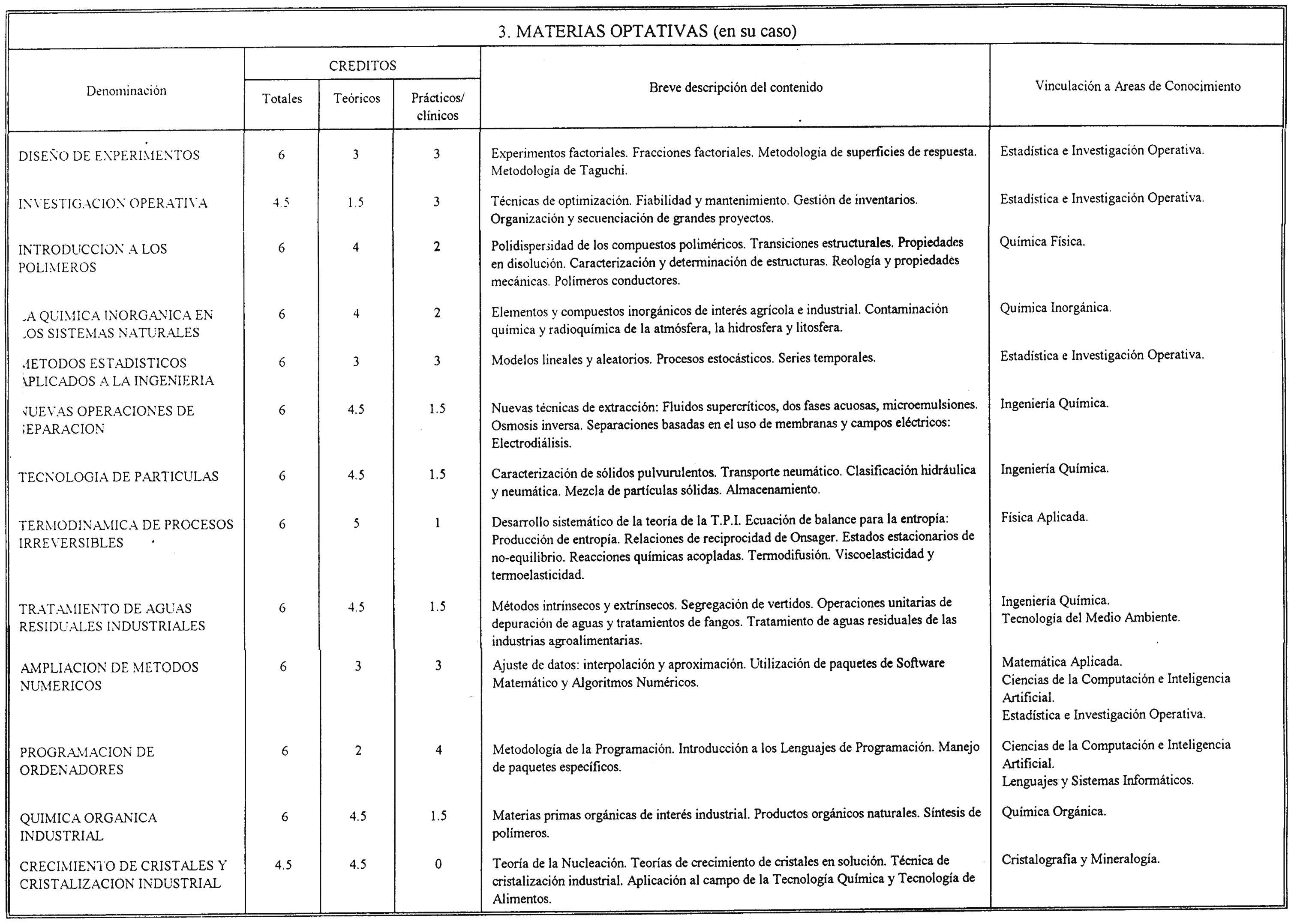 Imagen: /datos/imagenes/disp/2000/238/17941_7214522_image6.png