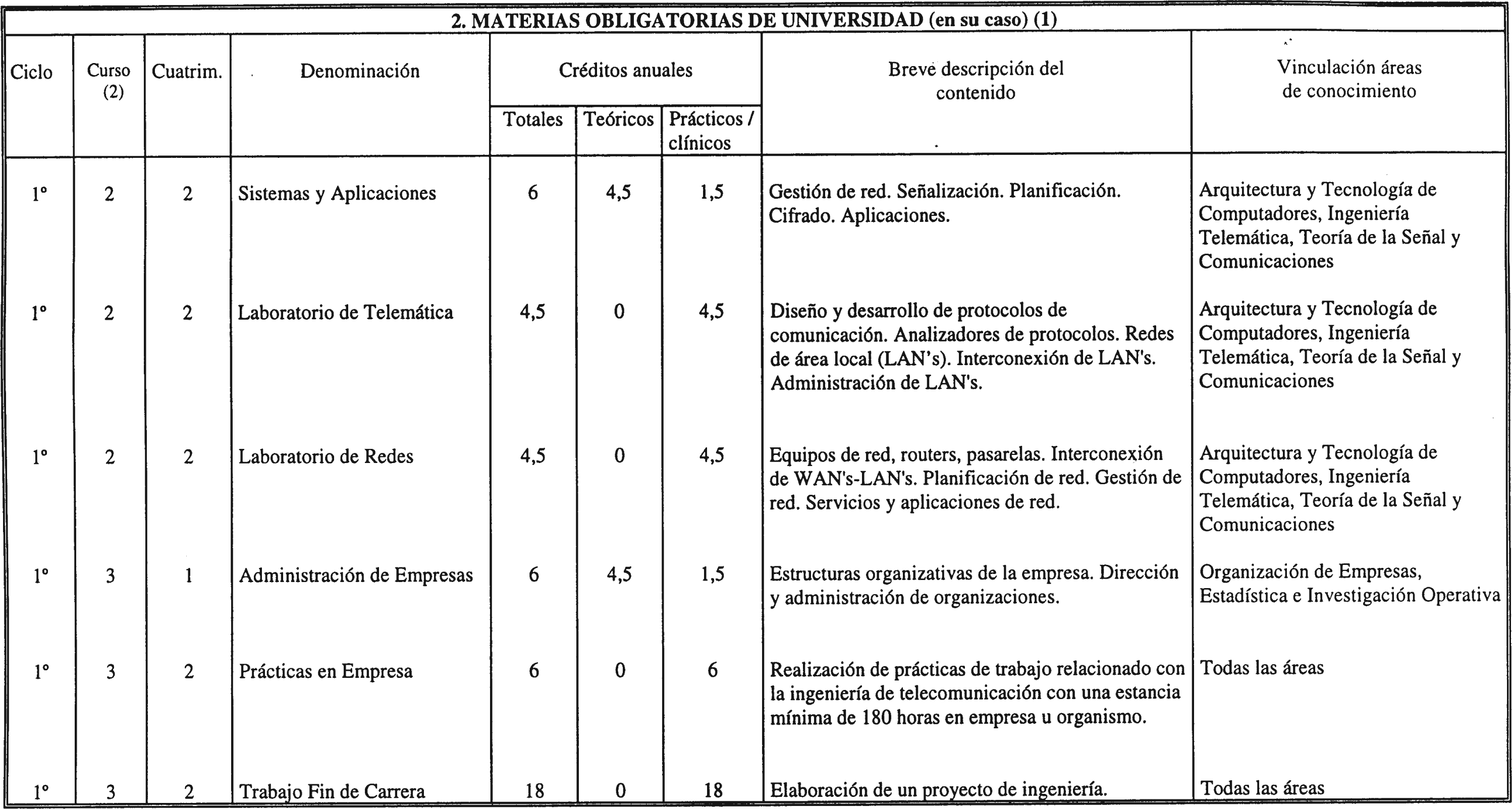 Imagen: /datos/imagenes/disp/2000/238/17943_7194856_image14.png