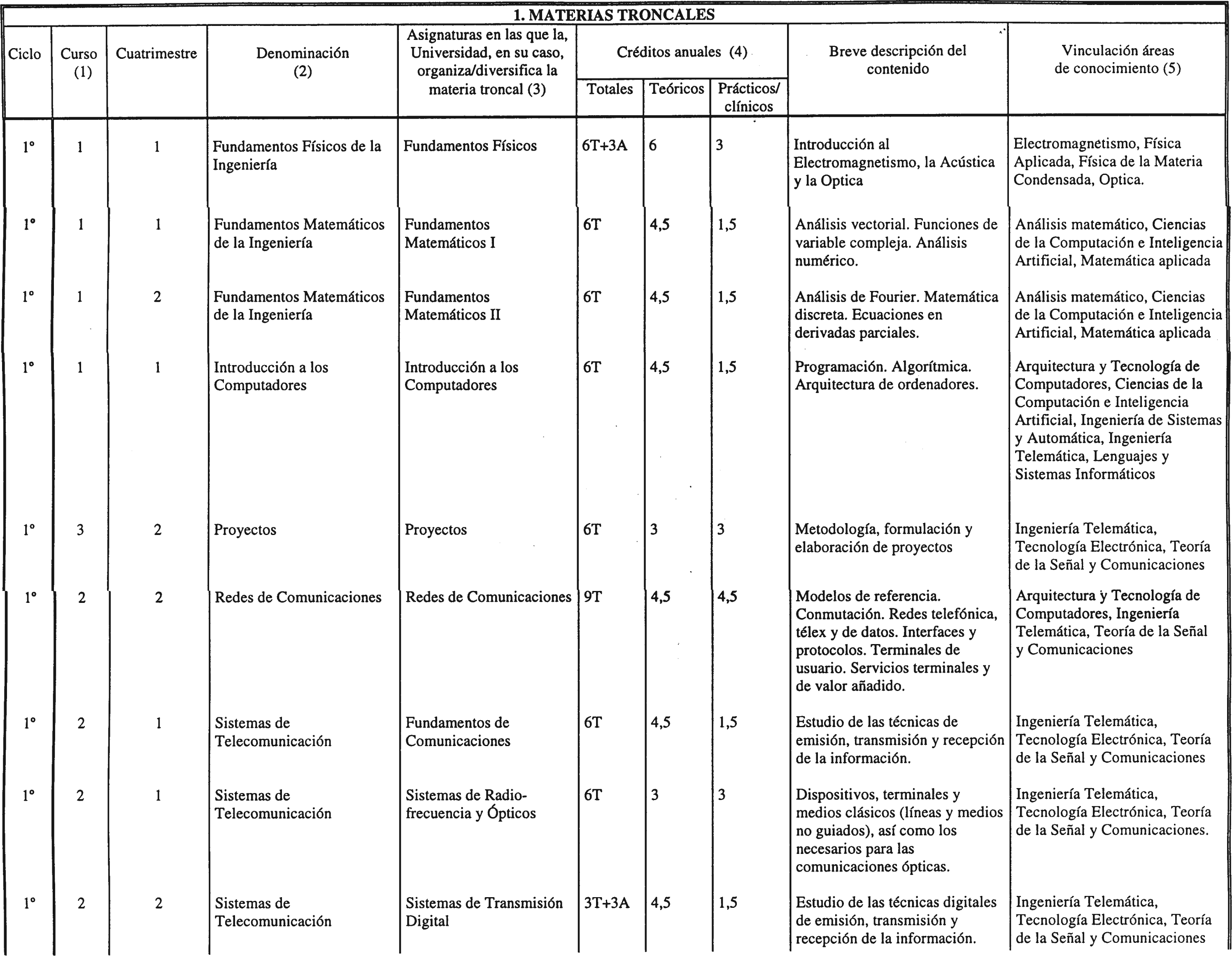 Imagen: /datos/imagenes/disp/2000/238/17943_7194856_image2.png