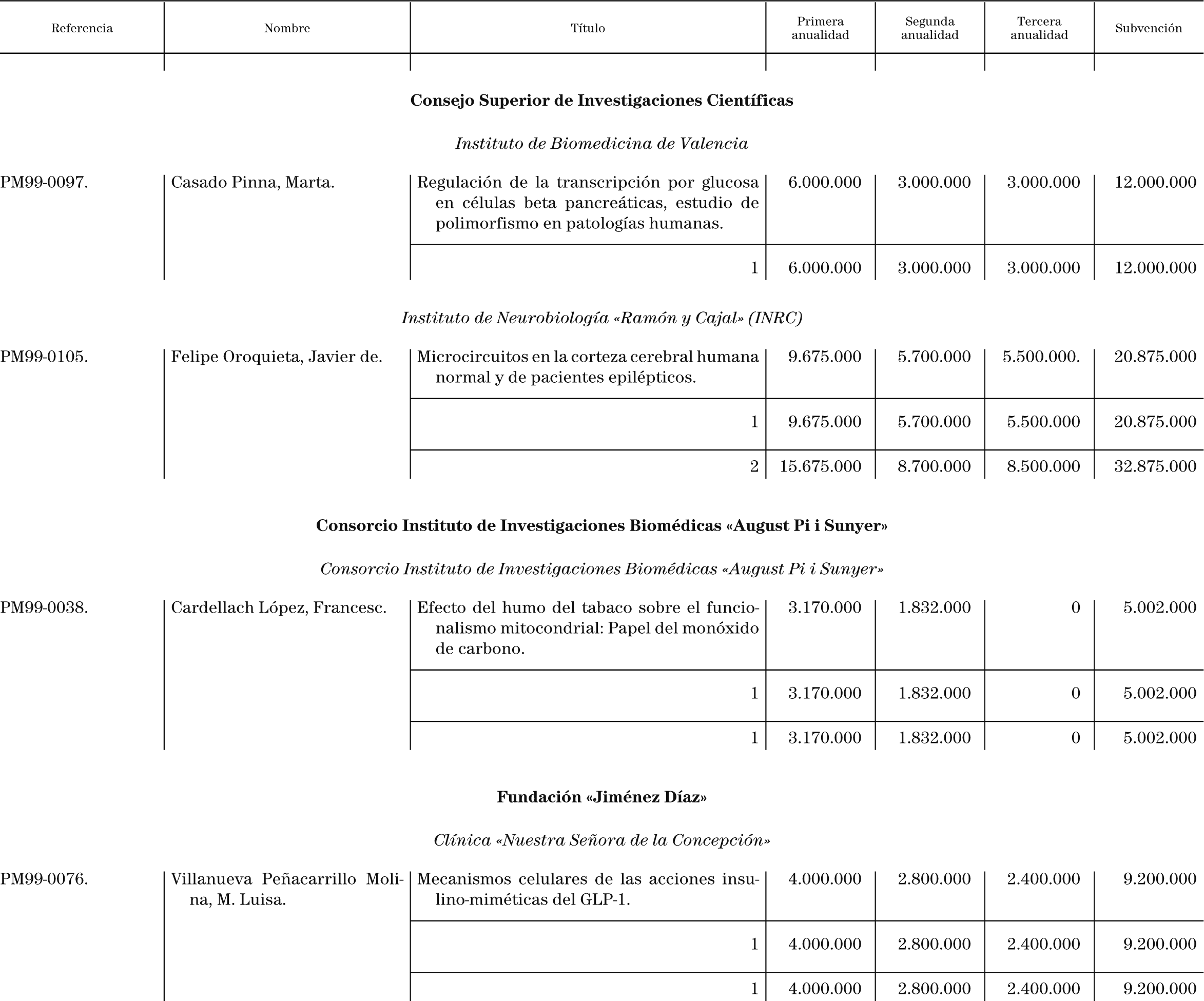 Imagen: /datos/imagenes/disp/2000/239/18003_10684096_image1.png