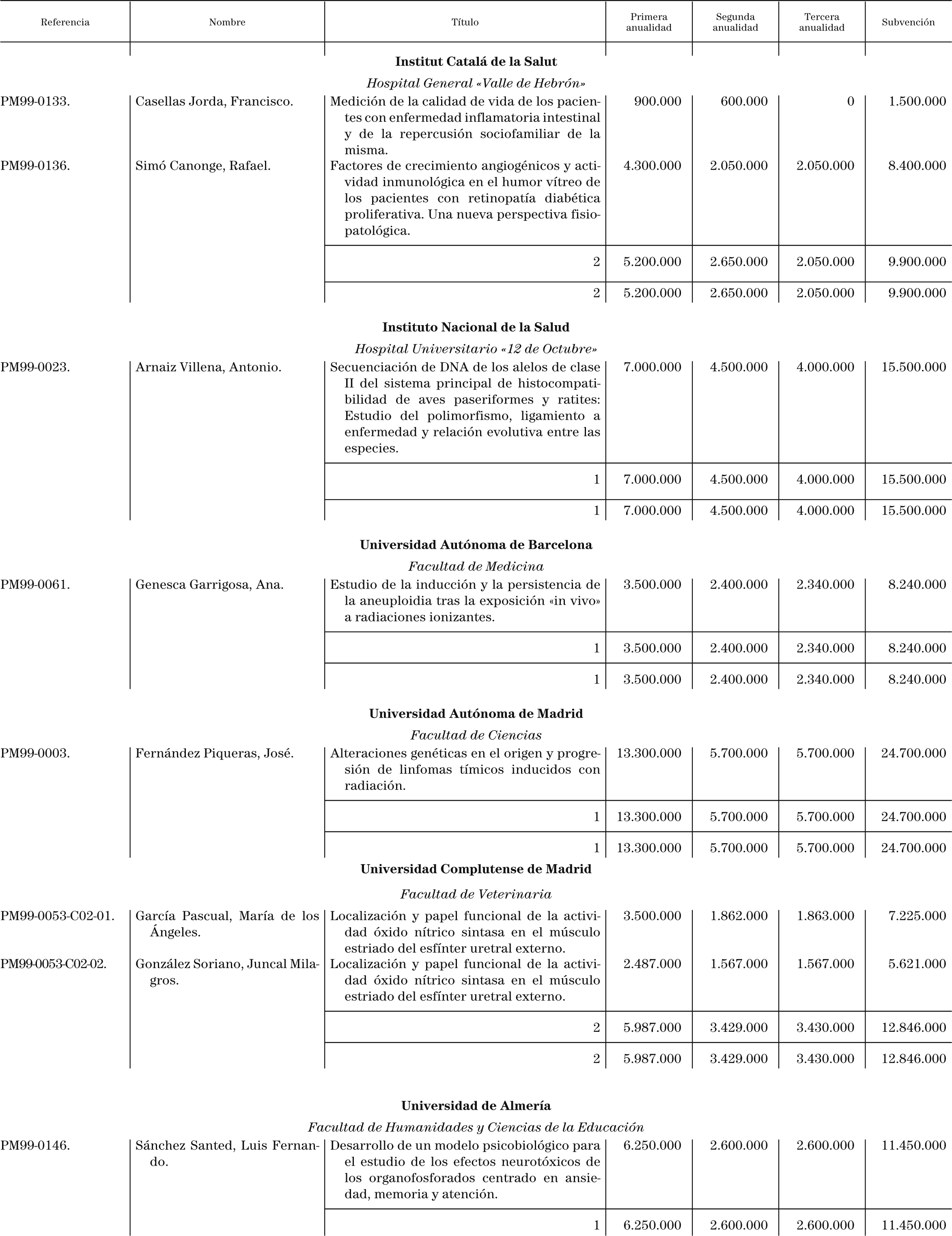 Imagen: /datos/imagenes/disp/2000/239/18003_10684096_image2.png