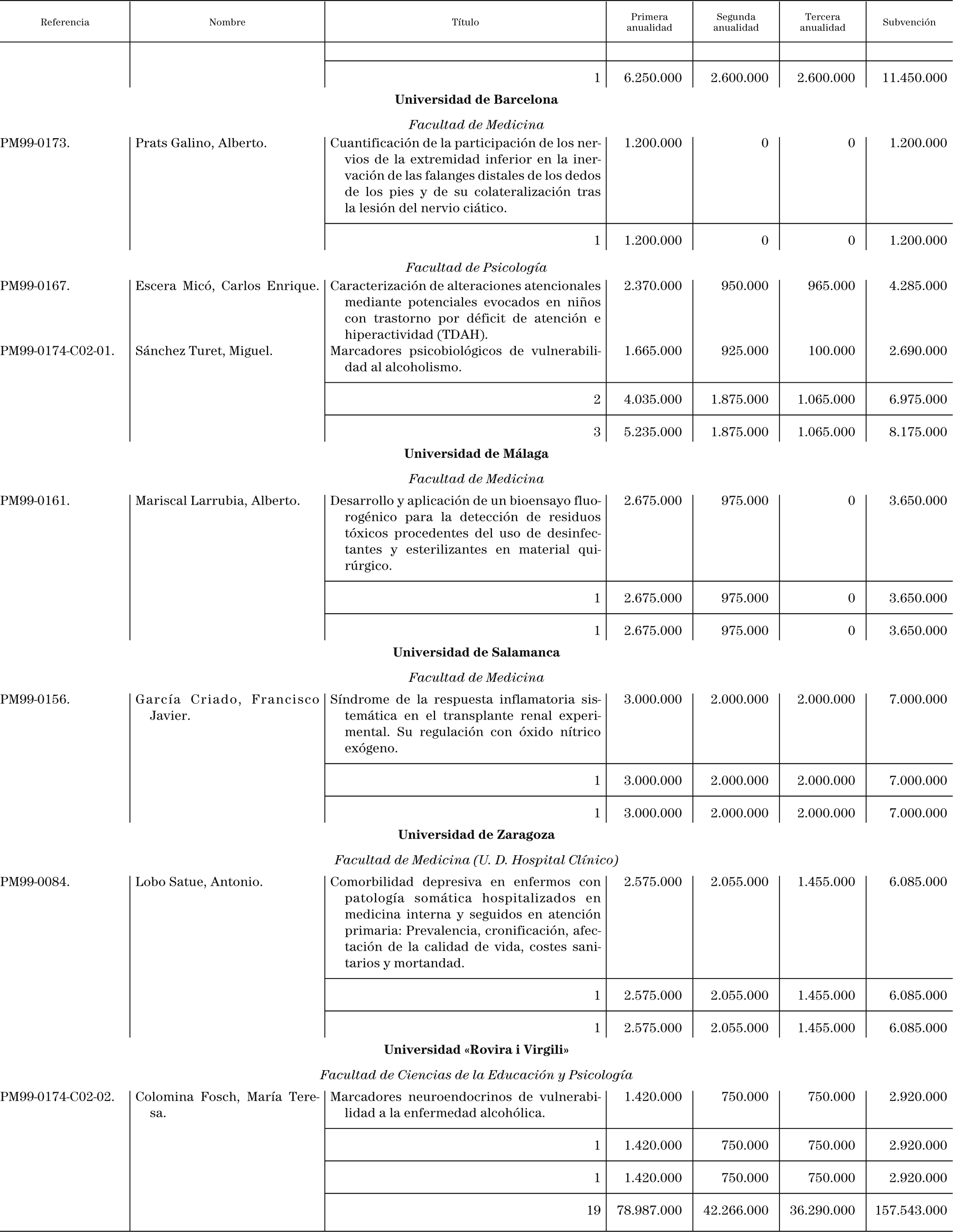 Imagen: /datos/imagenes/disp/2000/239/18003_10684096_image3.png