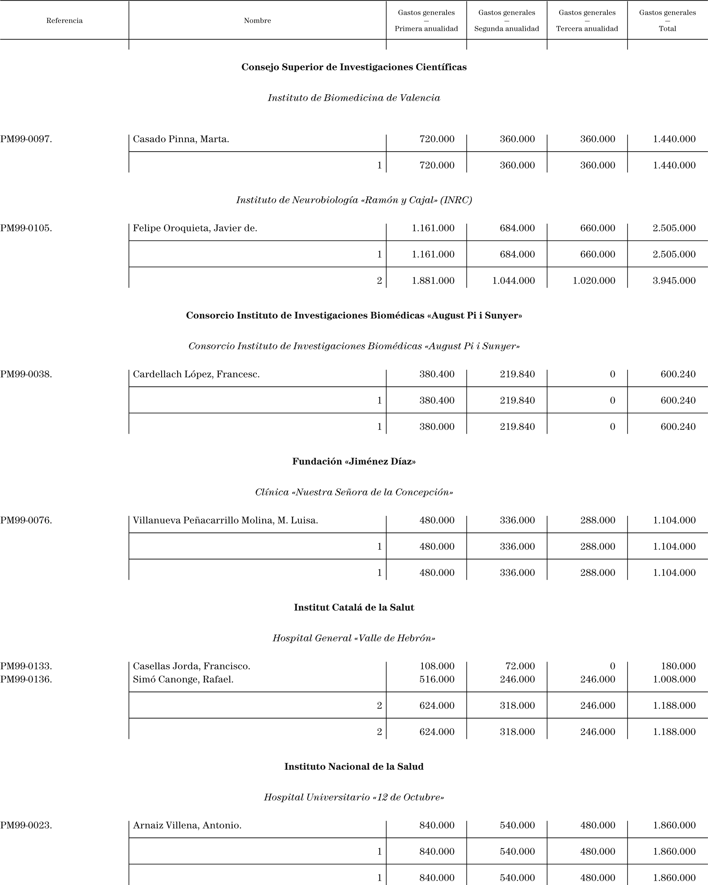 Imagen: /datos/imagenes/disp/2000/239/18003_10684096_image4.png