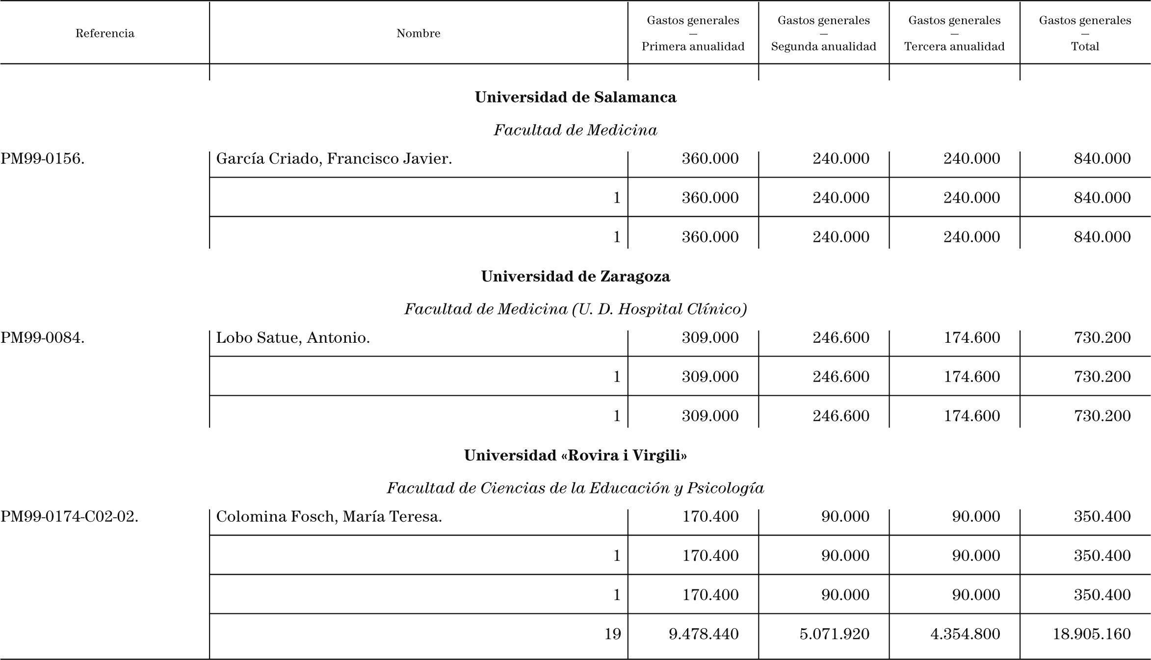 Imagen: /datos/imagenes/disp/2000/239/18003_10684096_image6.png