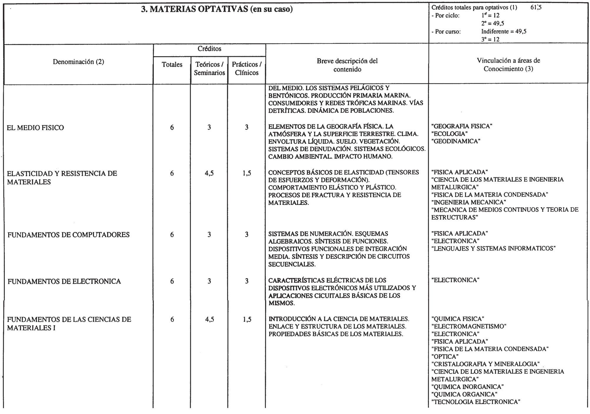 Imagen: /datos/imagenes/disp/2000/239/18020_7185632_image13.png