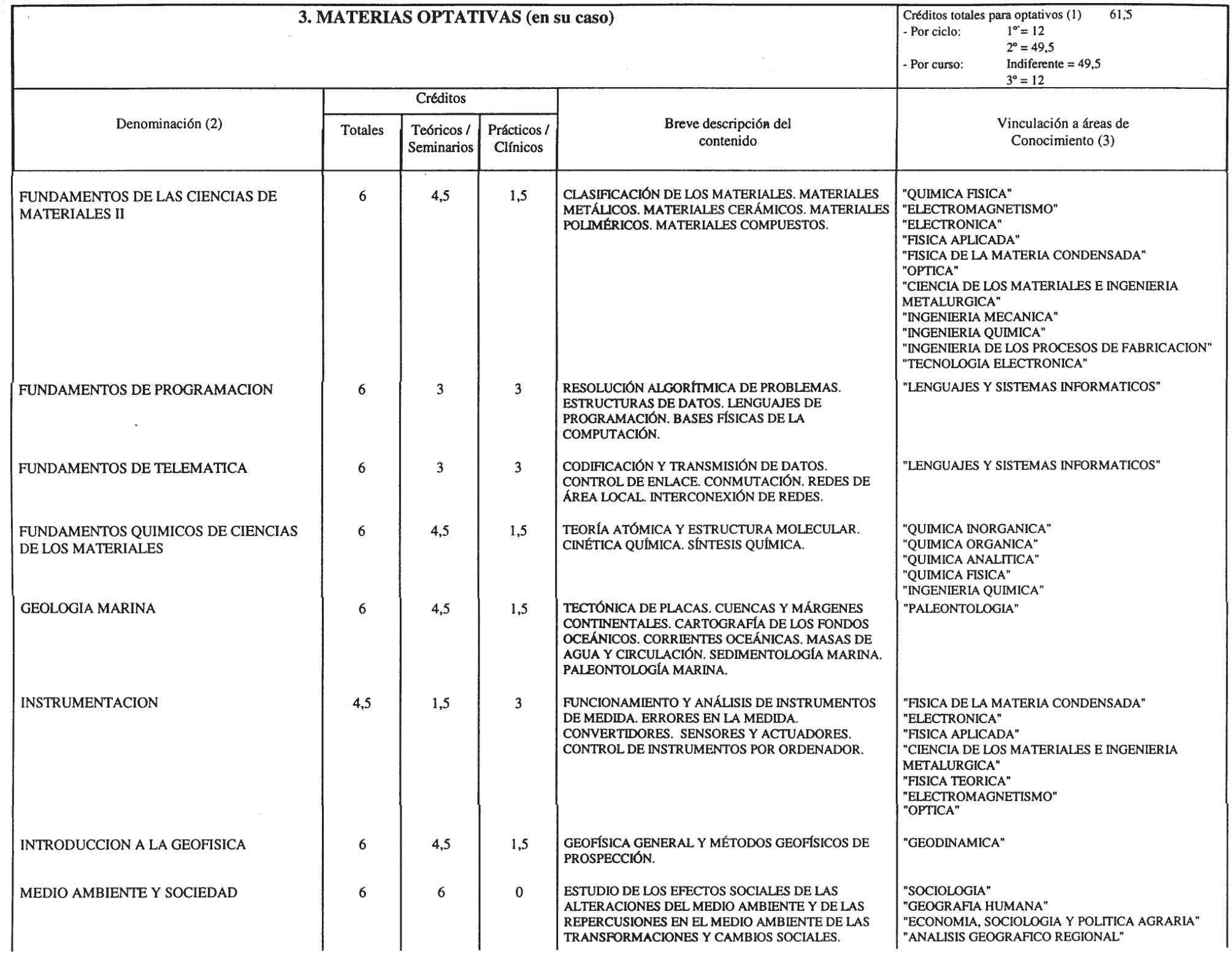 Imagen: /datos/imagenes/disp/2000/239/18020_7185632_image14.png