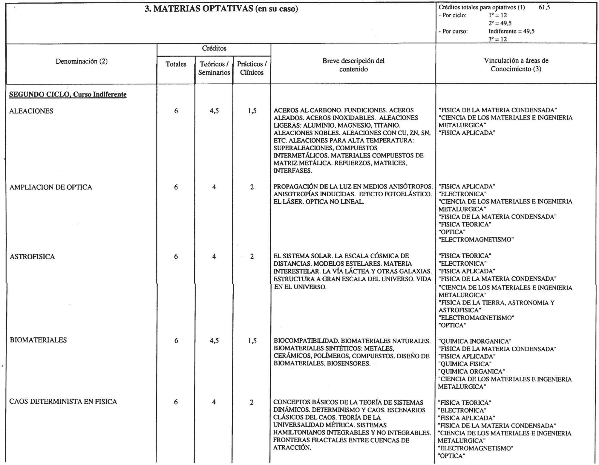 Imagen: /datos/imagenes/disp/2000/239/18020_7185632_image16.png