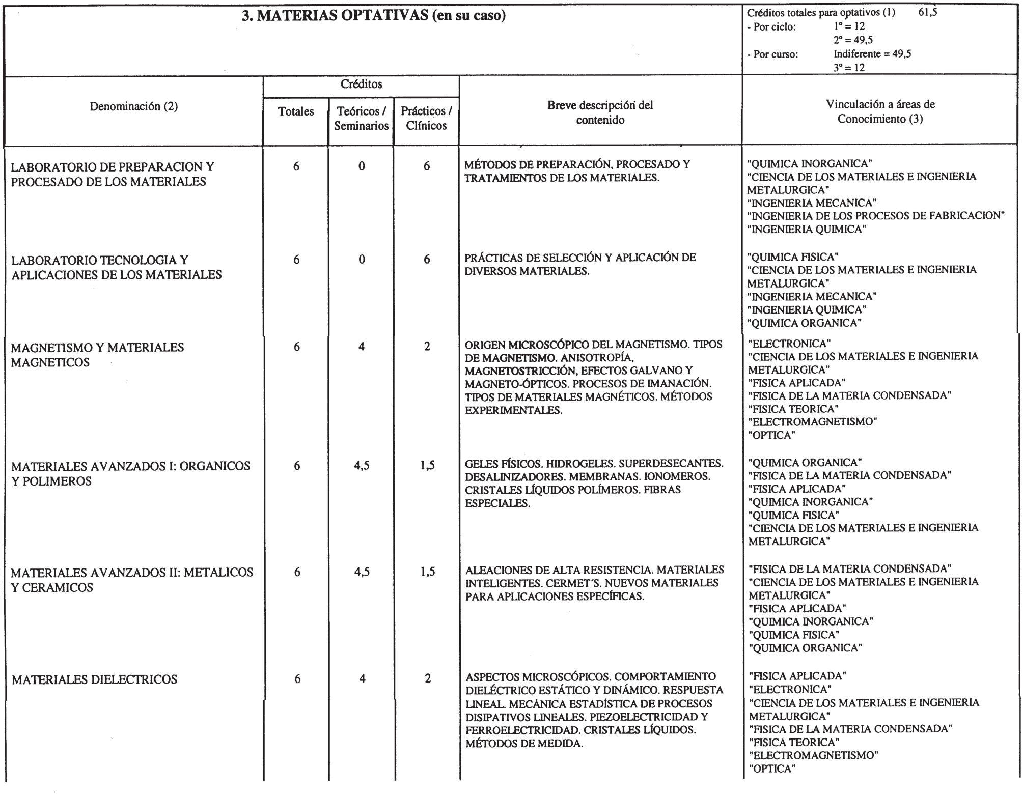 Imagen: /datos/imagenes/disp/2000/239/18020_7185632_image21.png