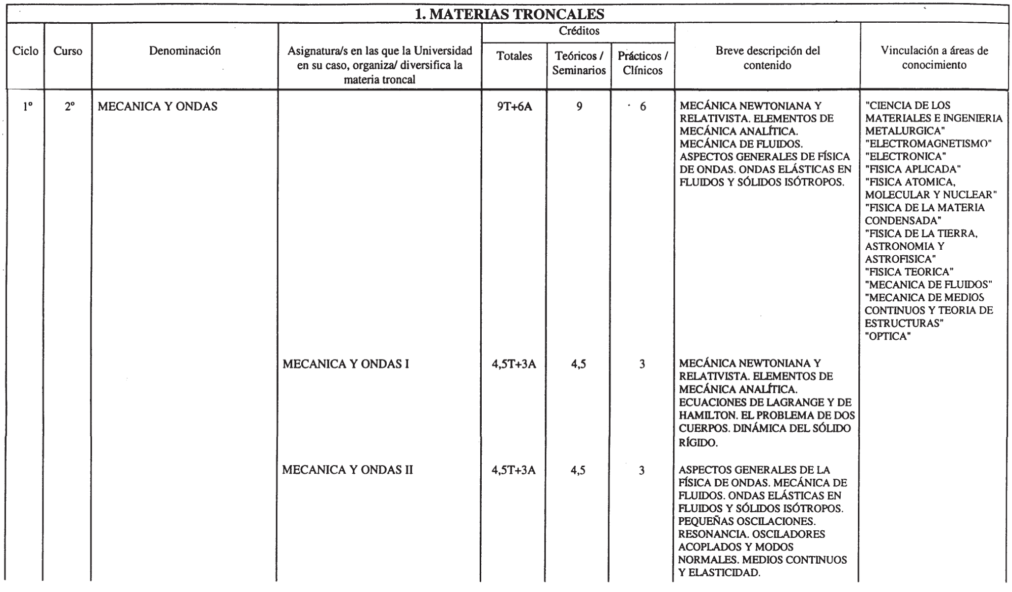Imagen: /datos/imagenes/disp/2000/239/18020_7185632_image3.png