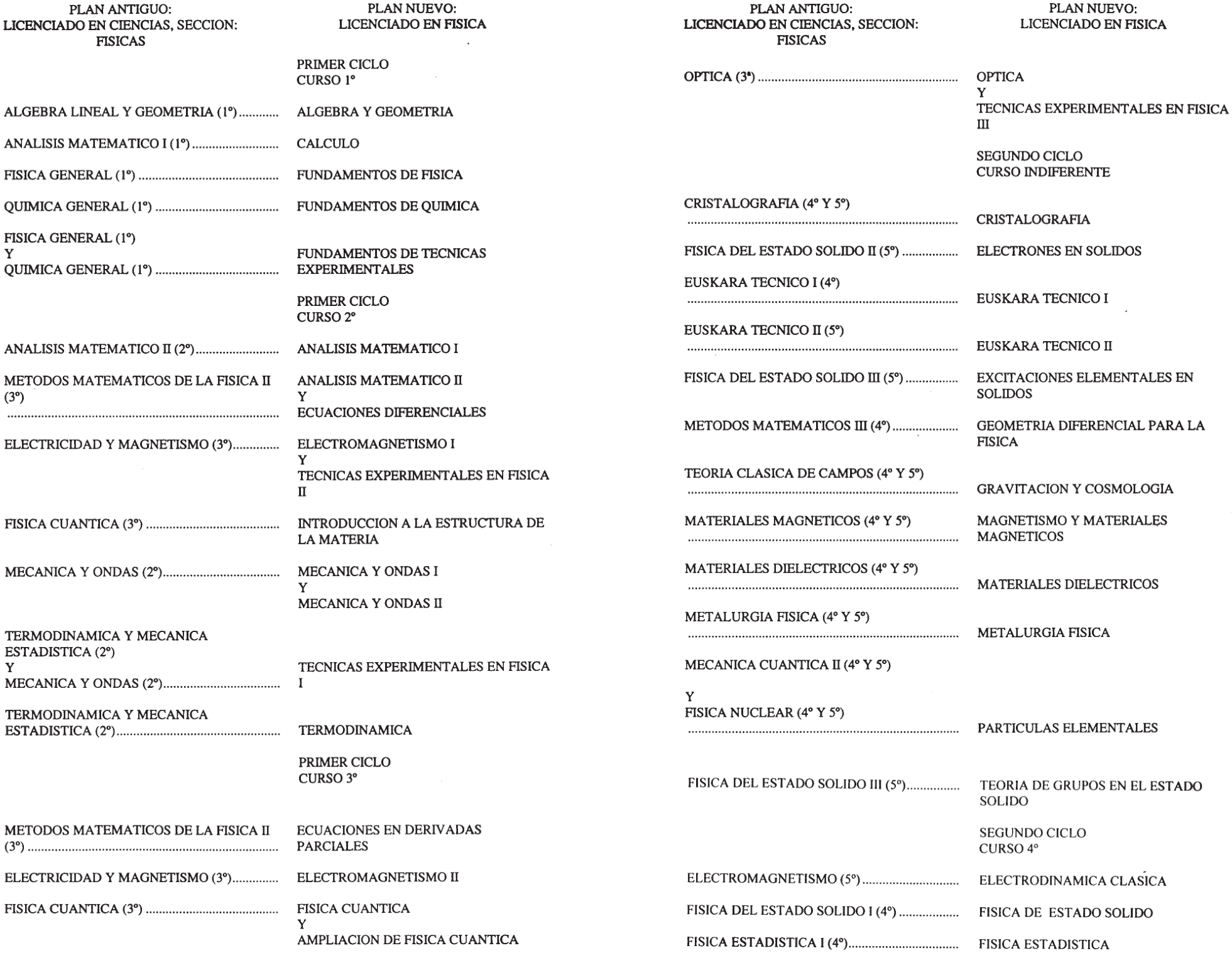 Imagen: /datos/imagenes/disp/2000/239/18020_7185632_image32.png