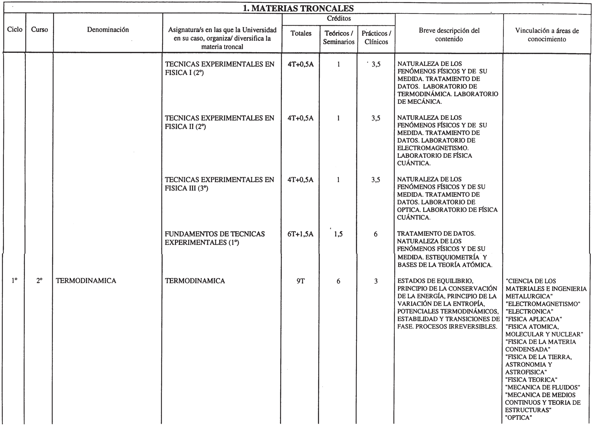 Imagen: /datos/imagenes/disp/2000/239/18020_7185632_image6.png