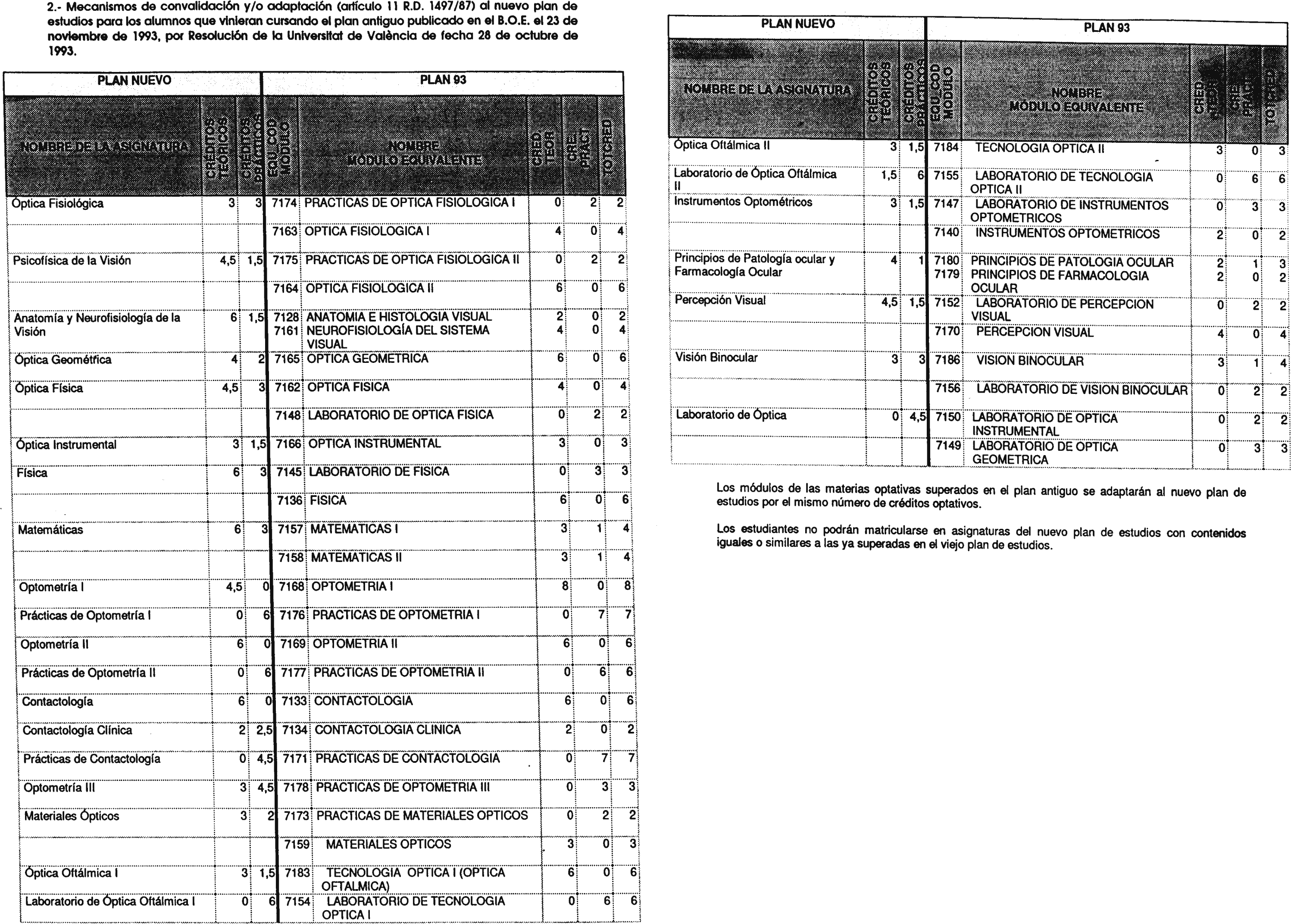 Imagen: /datos/imagenes/disp/2000/239/18025_7221409_image8.png