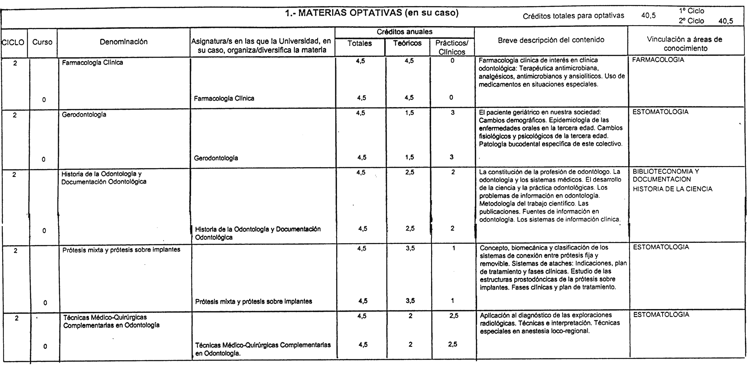 Imagen: /datos/imagenes/disp/2000/239/18026_7221408_image6.png