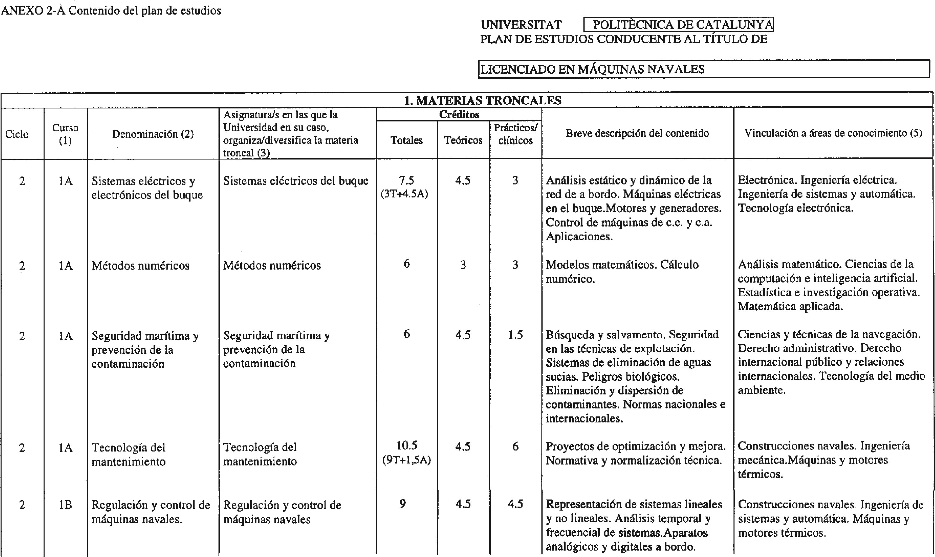 Imagen: /datos/imagenes/disp/2000/239/18028_7221595_image1.png