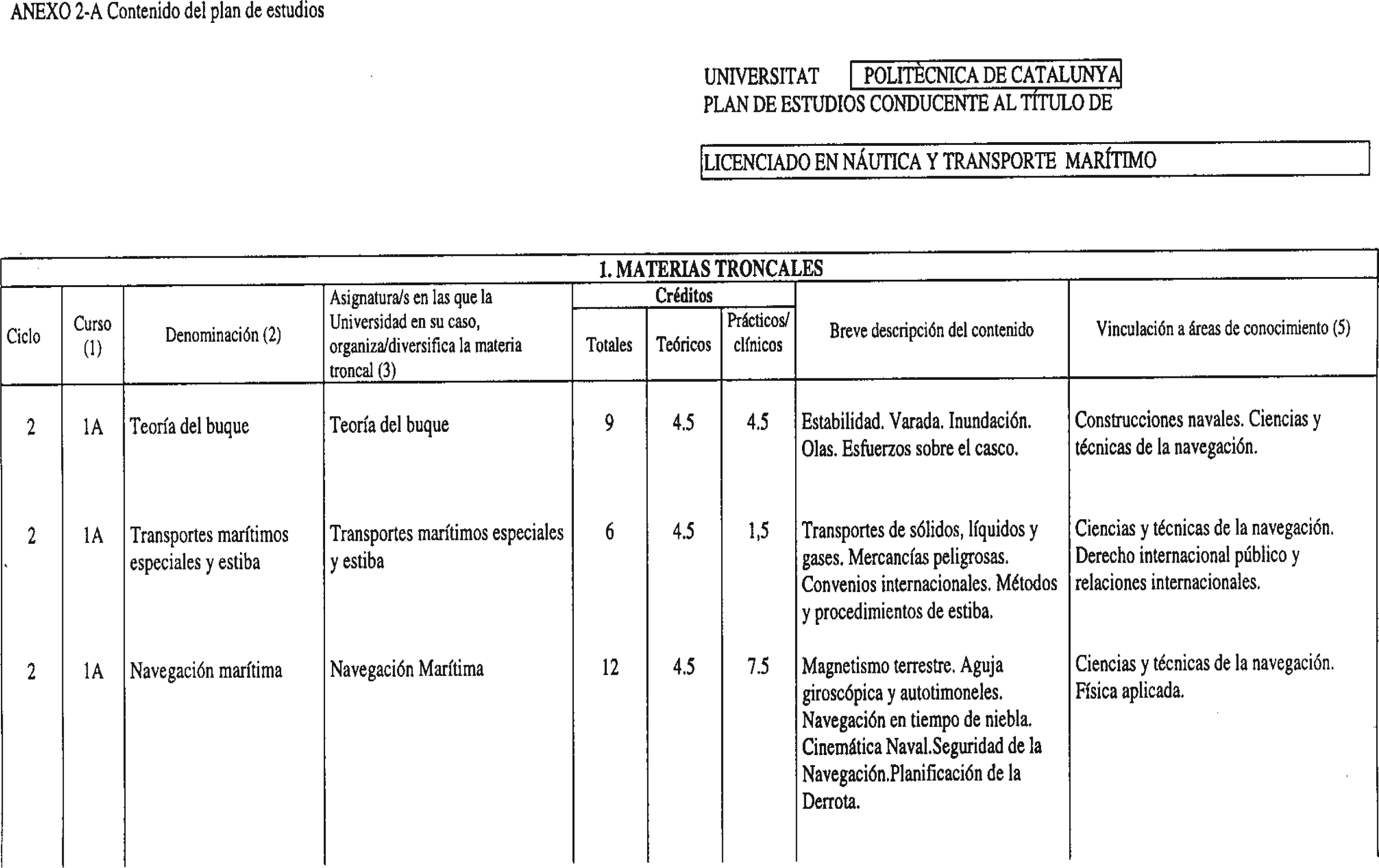 Imagen: /datos/imagenes/disp/2000/239/18029_7221404_image1.png