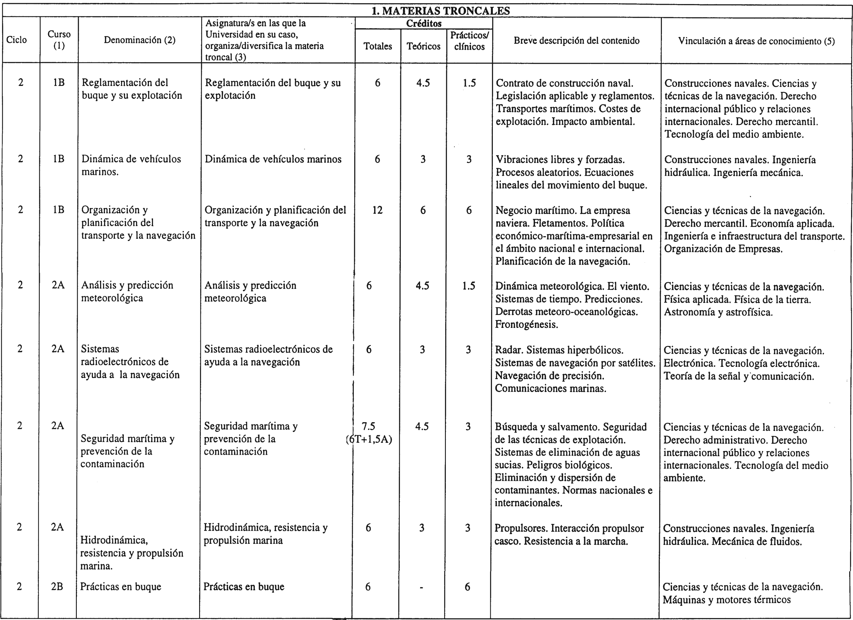 Imagen: /datos/imagenes/disp/2000/239/18029_7221404_image2.png