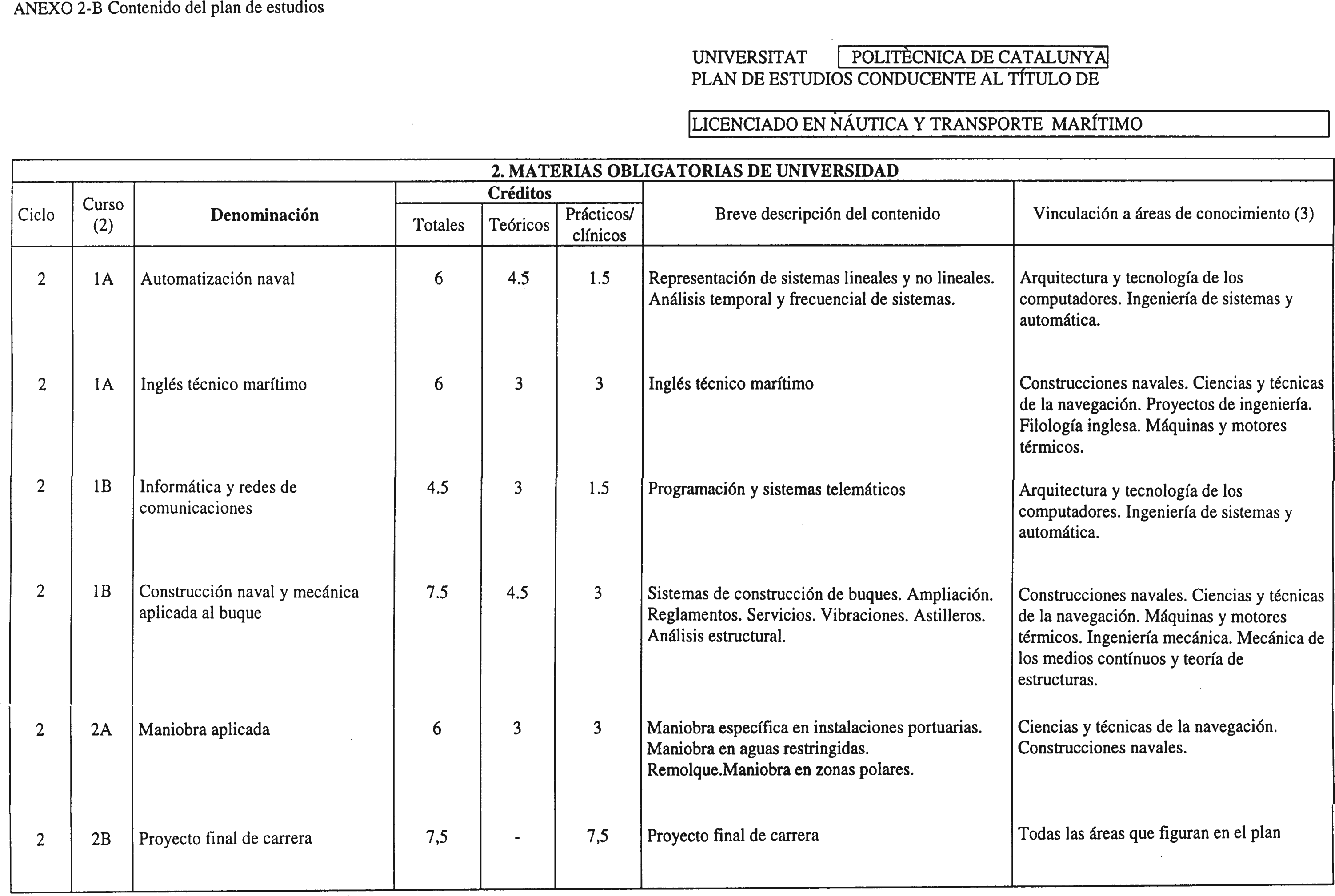 Imagen: /datos/imagenes/disp/2000/239/18029_7221404_image3.png