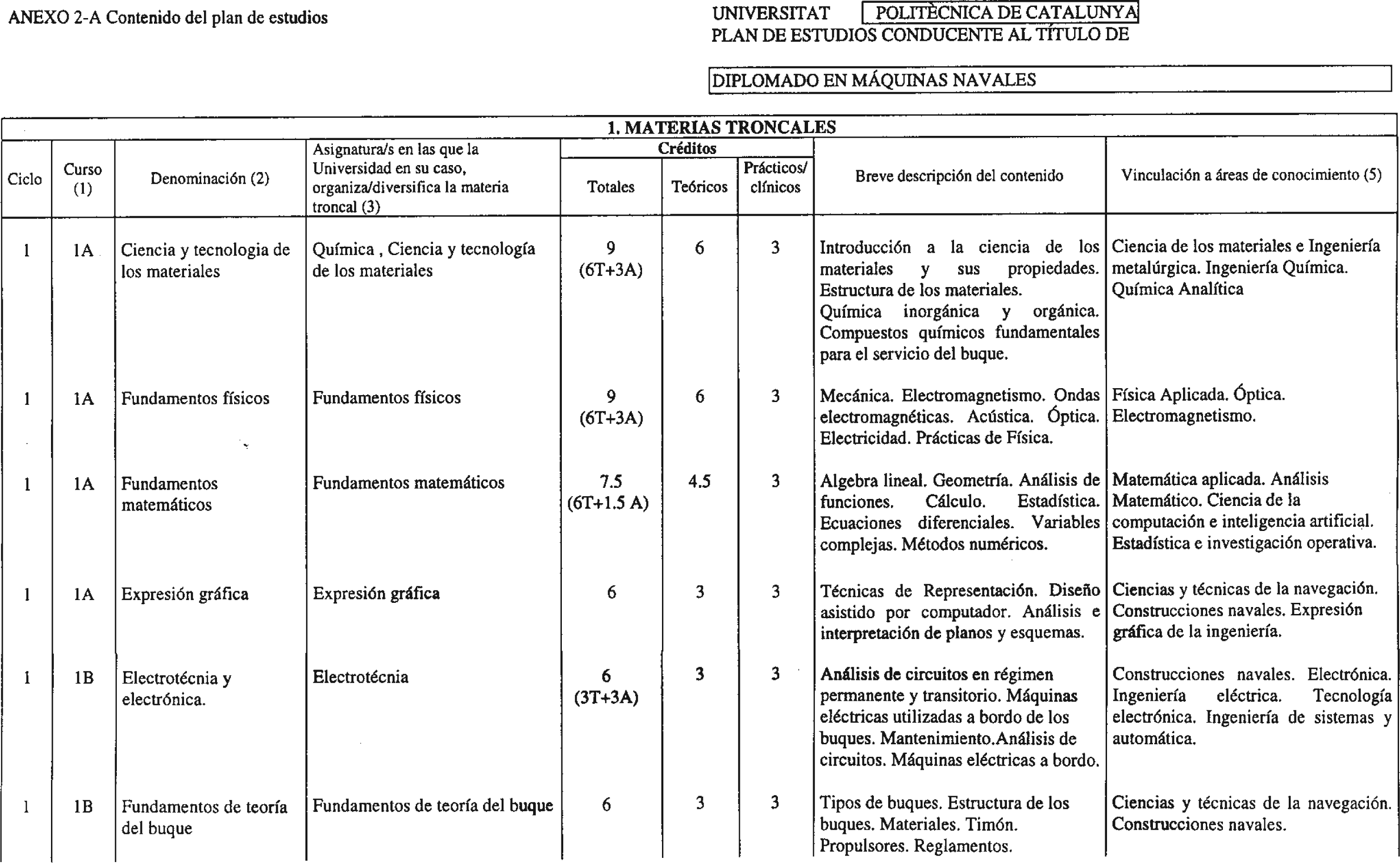 Imagen: /datos/imagenes/disp/2000/239/18030_7221636_image1.png