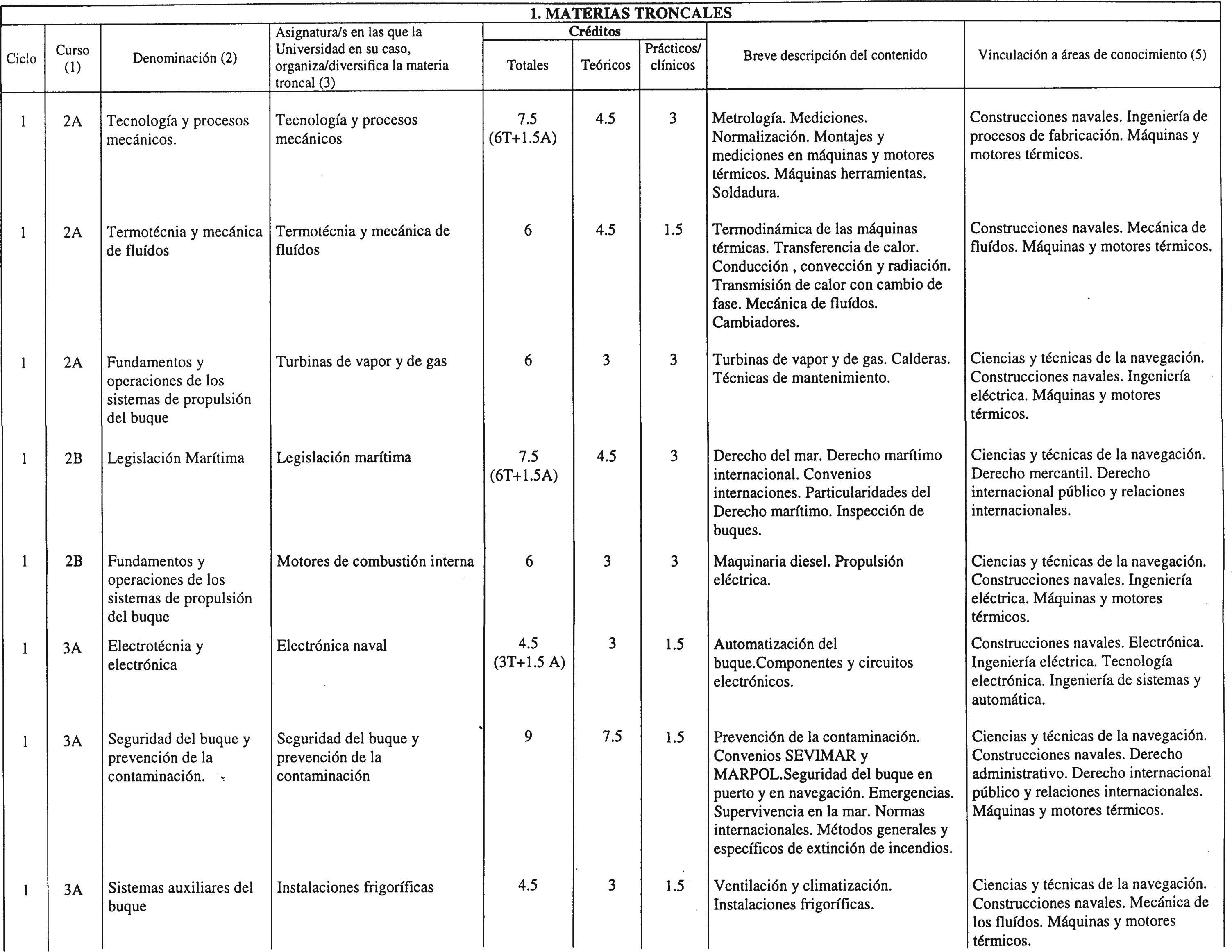 Imagen: /datos/imagenes/disp/2000/239/18030_7221636_image2.png
