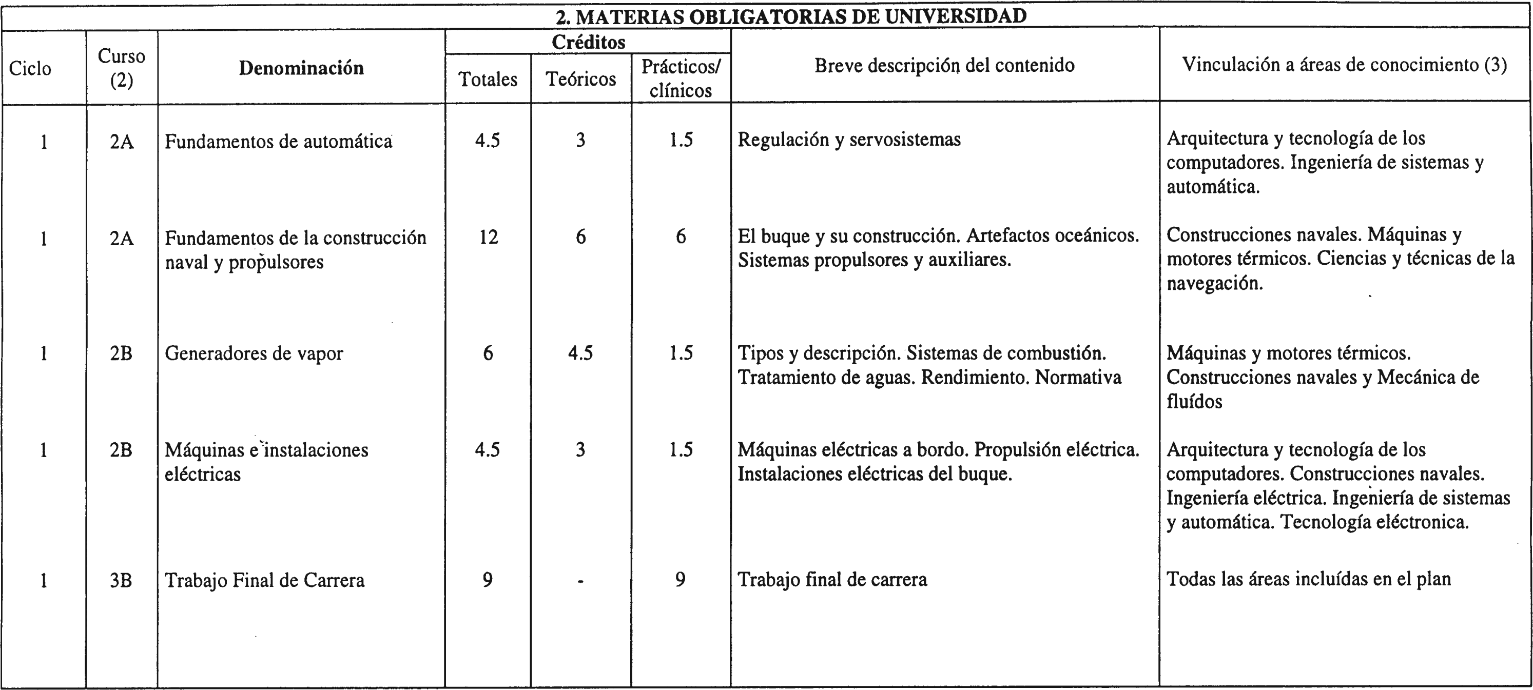 Imagen: /datos/imagenes/disp/2000/239/18030_7221636_image4.png