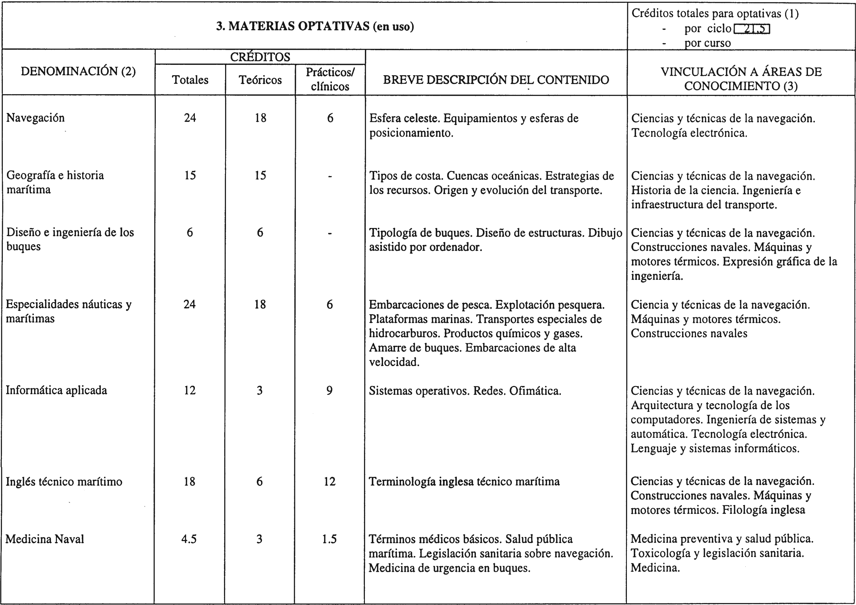 Imagen: /datos/imagenes/disp/2000/239/18031_7221674_image5.png