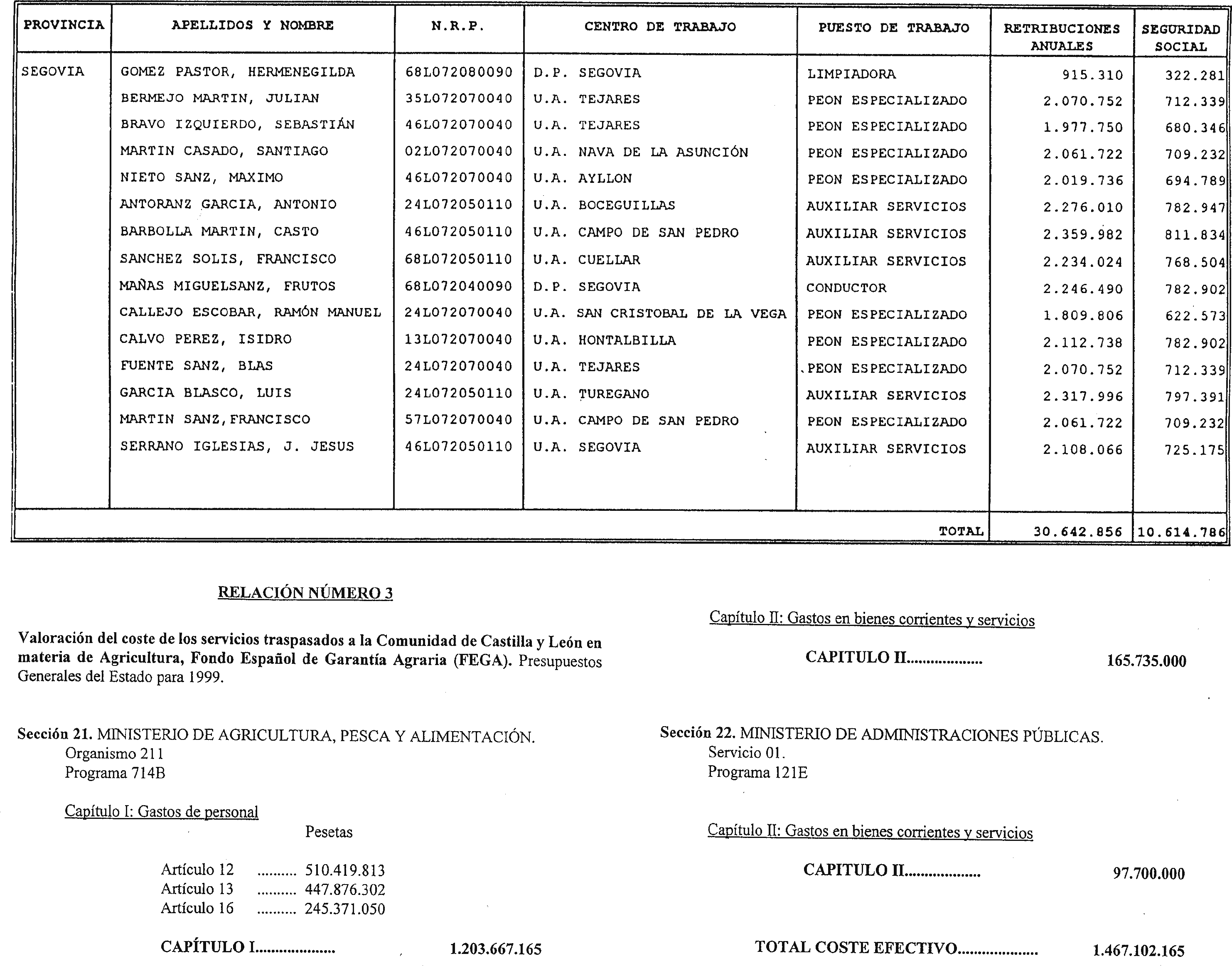 Imagen: /datos/imagenes/disp/2000/24/01732_7918892_image33.png