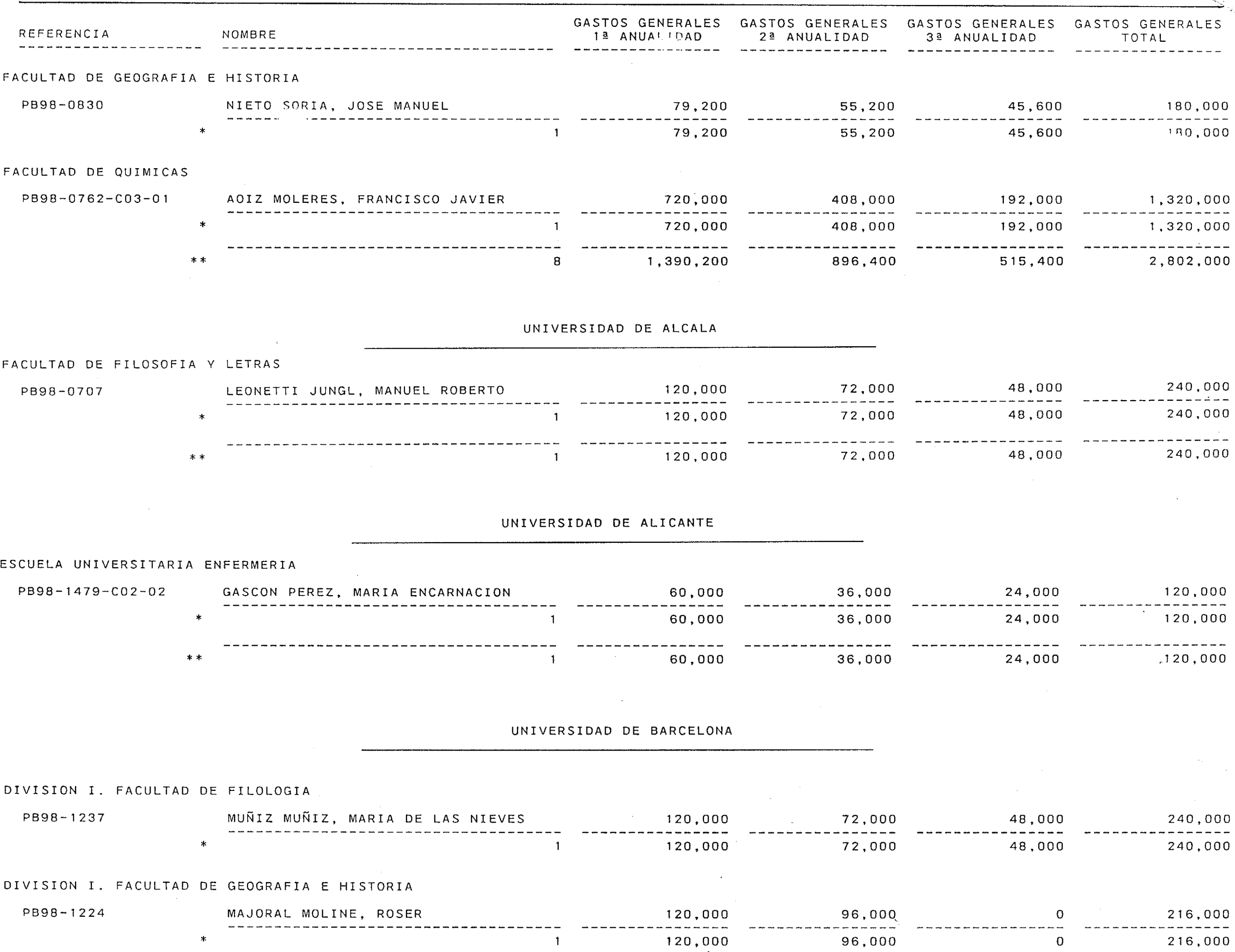 Imagen: /datos/imagenes/disp/2000/24/01791_9583329_image28.png