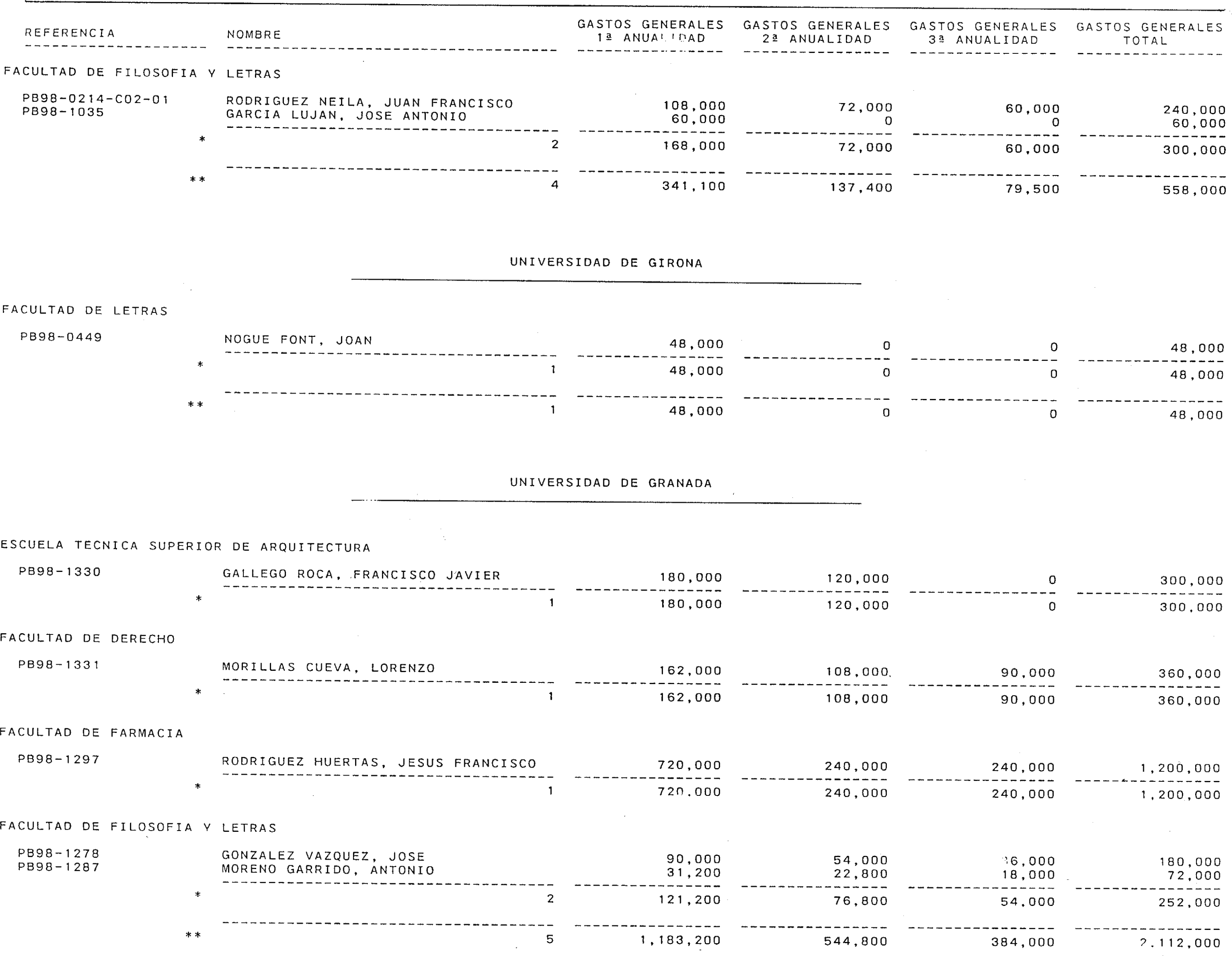 Imagen: /datos/imagenes/disp/2000/24/01791_9583329_image31.png