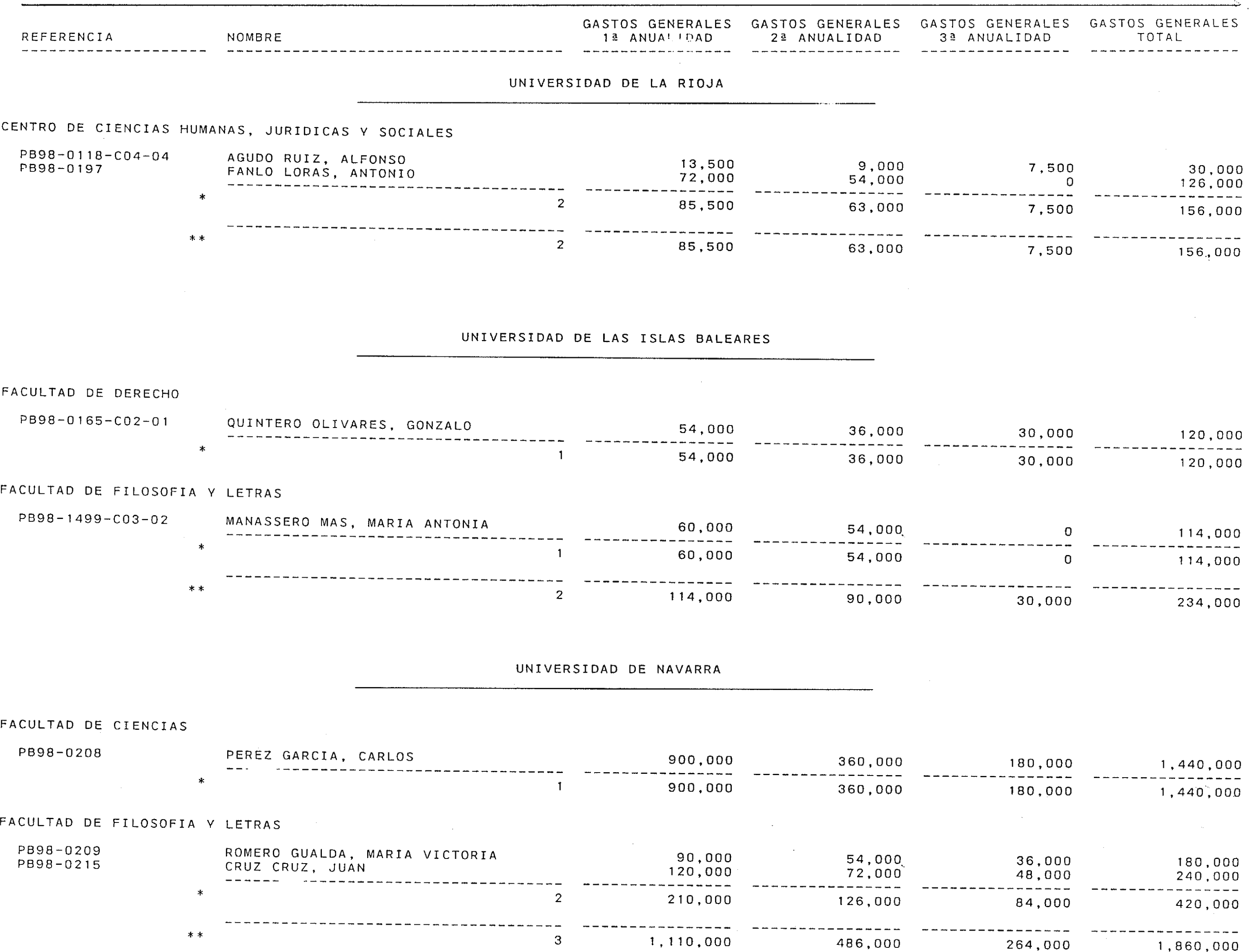 Imagen: /datos/imagenes/disp/2000/24/01791_9583329_image33.png