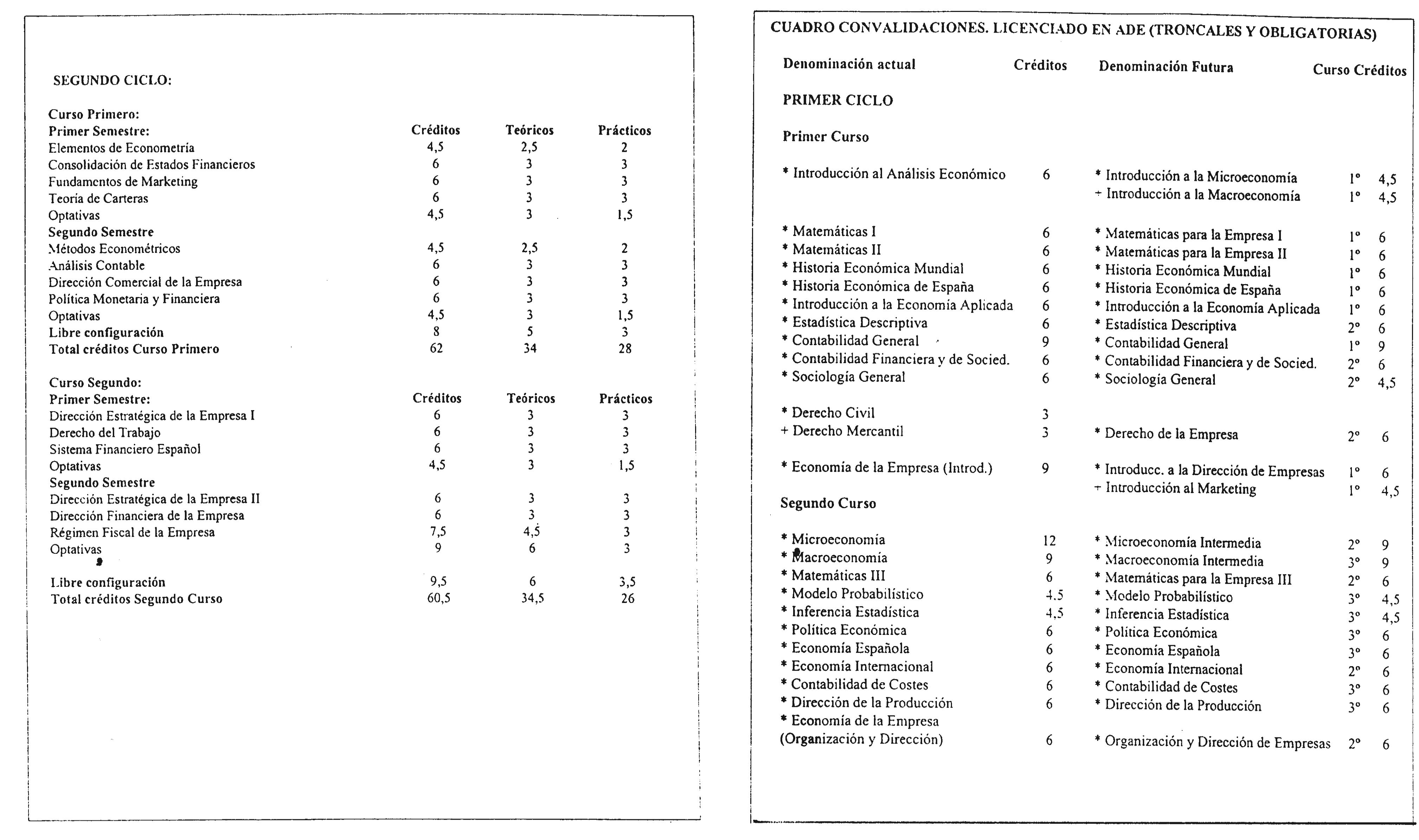 Imagen: /datos/imagenes/disp/2000/240/18126_7223510_image21.png