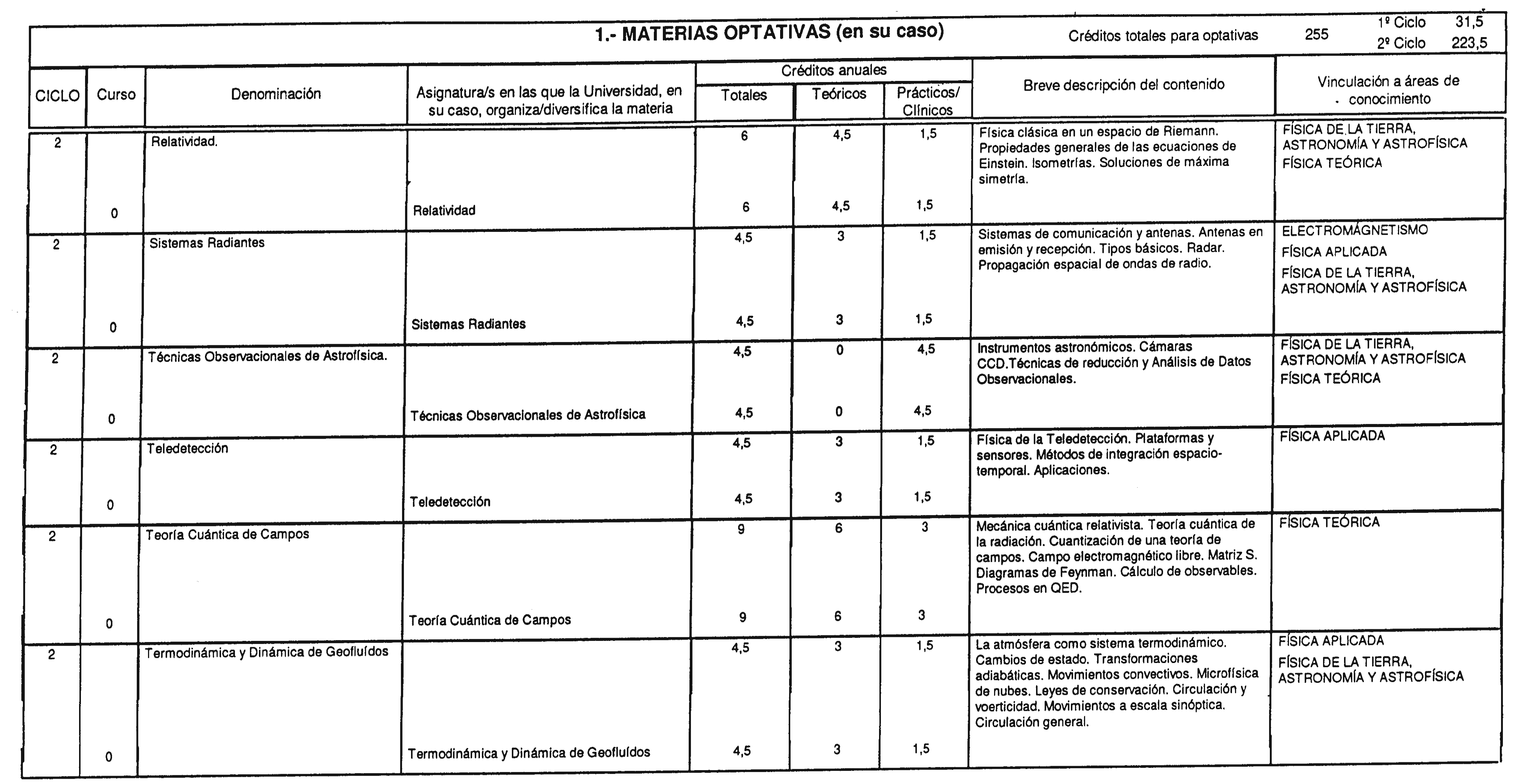 Imagen: /datos/imagenes/disp/2000/240/18131_7225146_image12.png